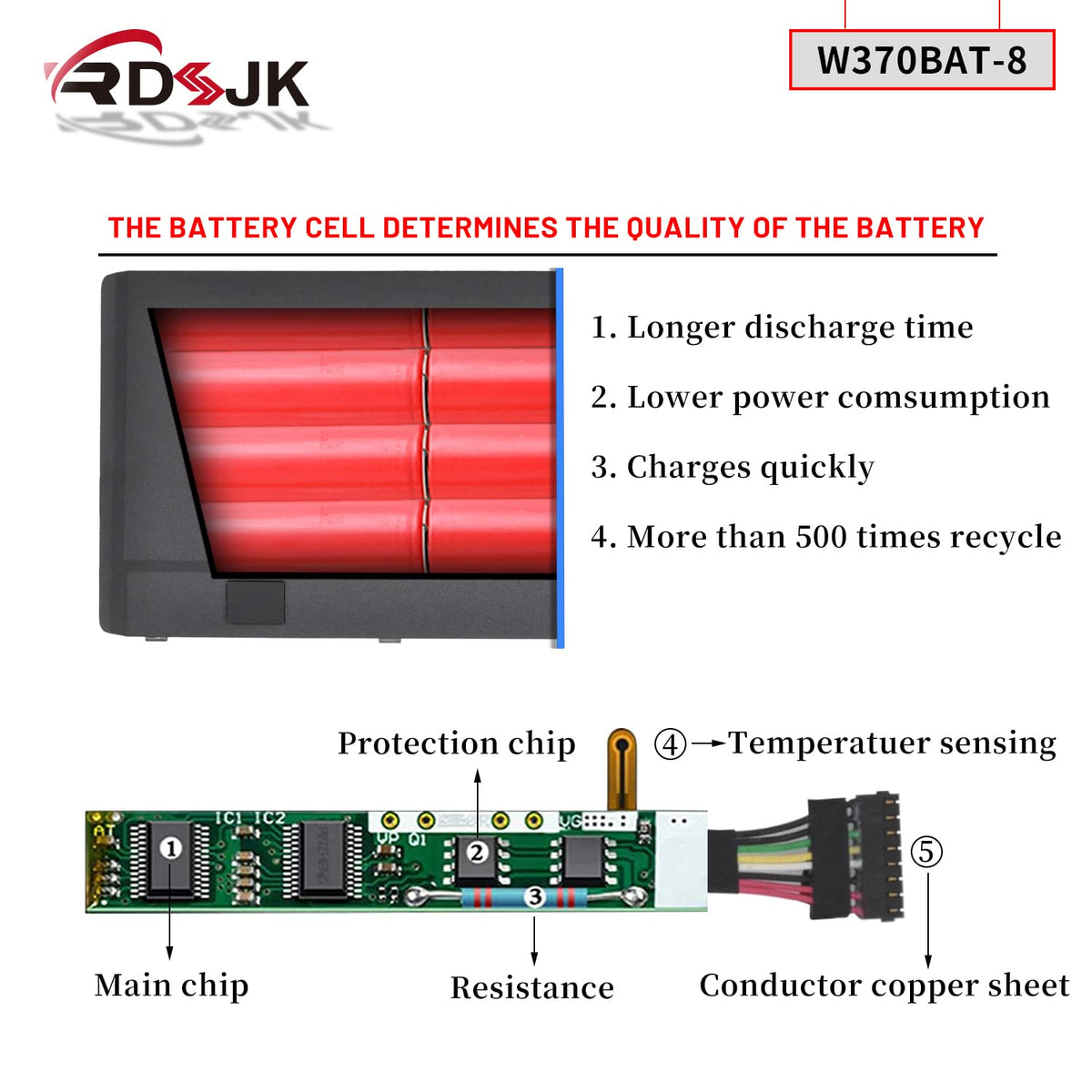 W370BAT-8 Battery Compatible Clevo W350ET W350ST W350ETQ W355STQ W370ET W370SK Sager NP6350 NP6370 Hasee CW35S Series 6-87-W37SS-427 6-87-W370S-427