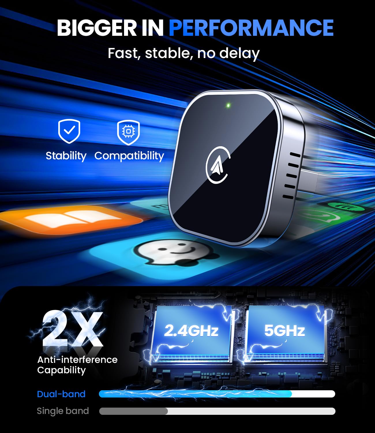 Teeran 2 in 1 Wireless CarPlay and Android Auto Adapter, Easy Setup Plug and Play, Fast Seamless Use, Supports 1000+ Cars with Built-in Wired