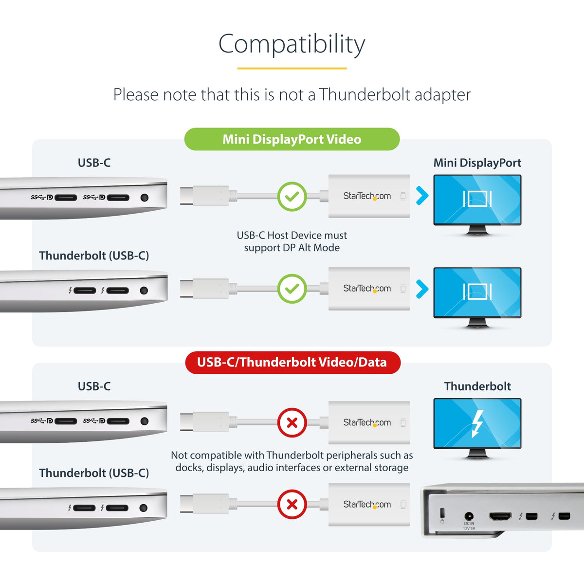 StarTech USB-C to Mini DisplayPort Adapter, 4K 60Hz, HBR2, White