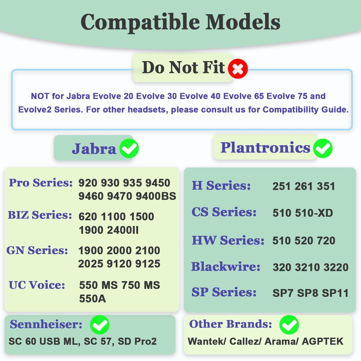 Jabra Headset Ear Cushions Replacement Foam Ear Pads Compatible with Jabra PRO 920 935 930 9450 9460 9465 9470 9400BS GN1900 2000 2100 2025 Biz 620
