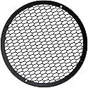 Bass Rockers 10" Metal Speaker Grill Cover HeavyDuty Hex Mesh Protective Grille Guard for 10" Subwoofer/Speakers, Universal Fit, Matte Black,4-Hole