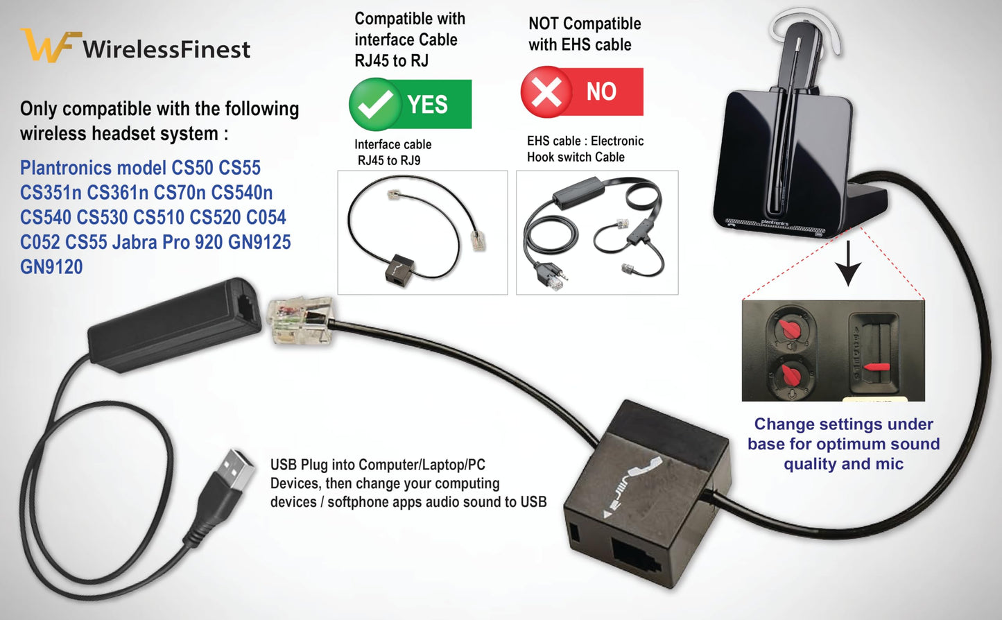USB Plug Computer PC Laptop To RJ9 Female Adapter For Headset Work With Avaya Nortel Nt Yealink Viop POE NEC Mitel Office Desktop IP Telephone Phone