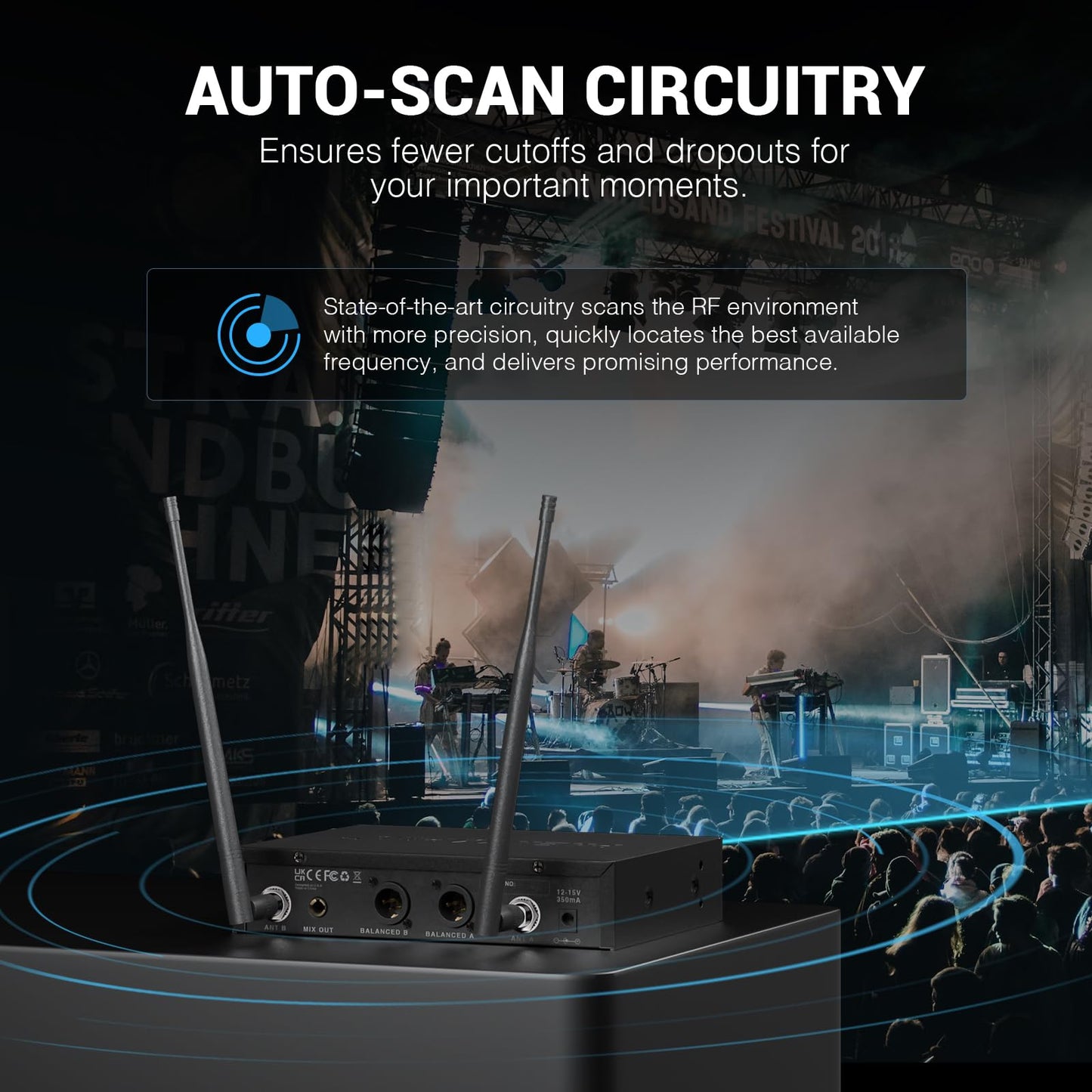 Phenyx Pro Dual UHF Wireless Microphone System?Auto-Scan Cordless Mic Set w/ 2x100 Frequencies, 2 Bodypacks & Headsets/Lapel Microphones for Speaking