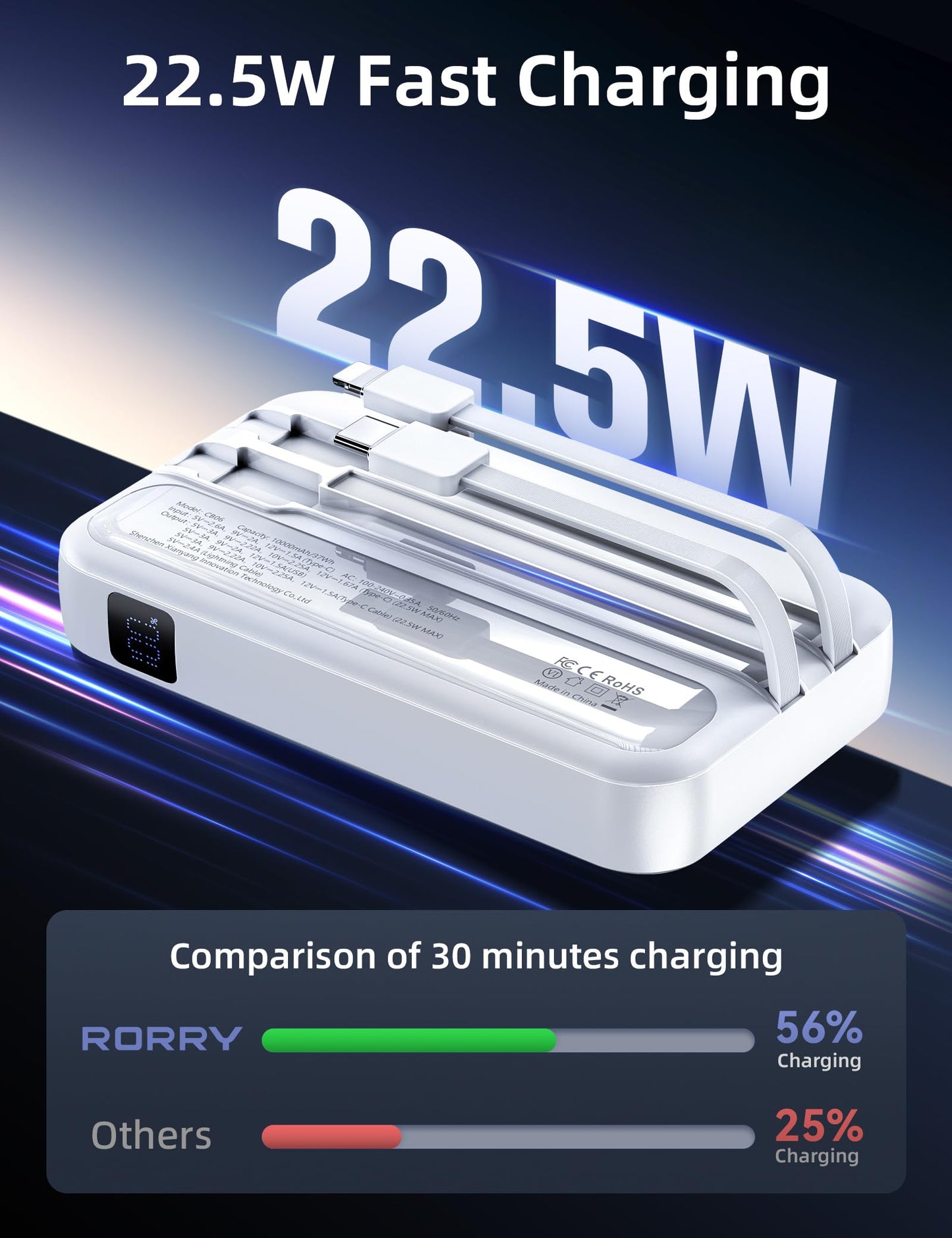 RORRY Portable Charger Built in Cables, AC Wall Plug In Portable Charger Power Bank 10000mAh Travel Battery Pack 22.5W Fast Charging for iPhone