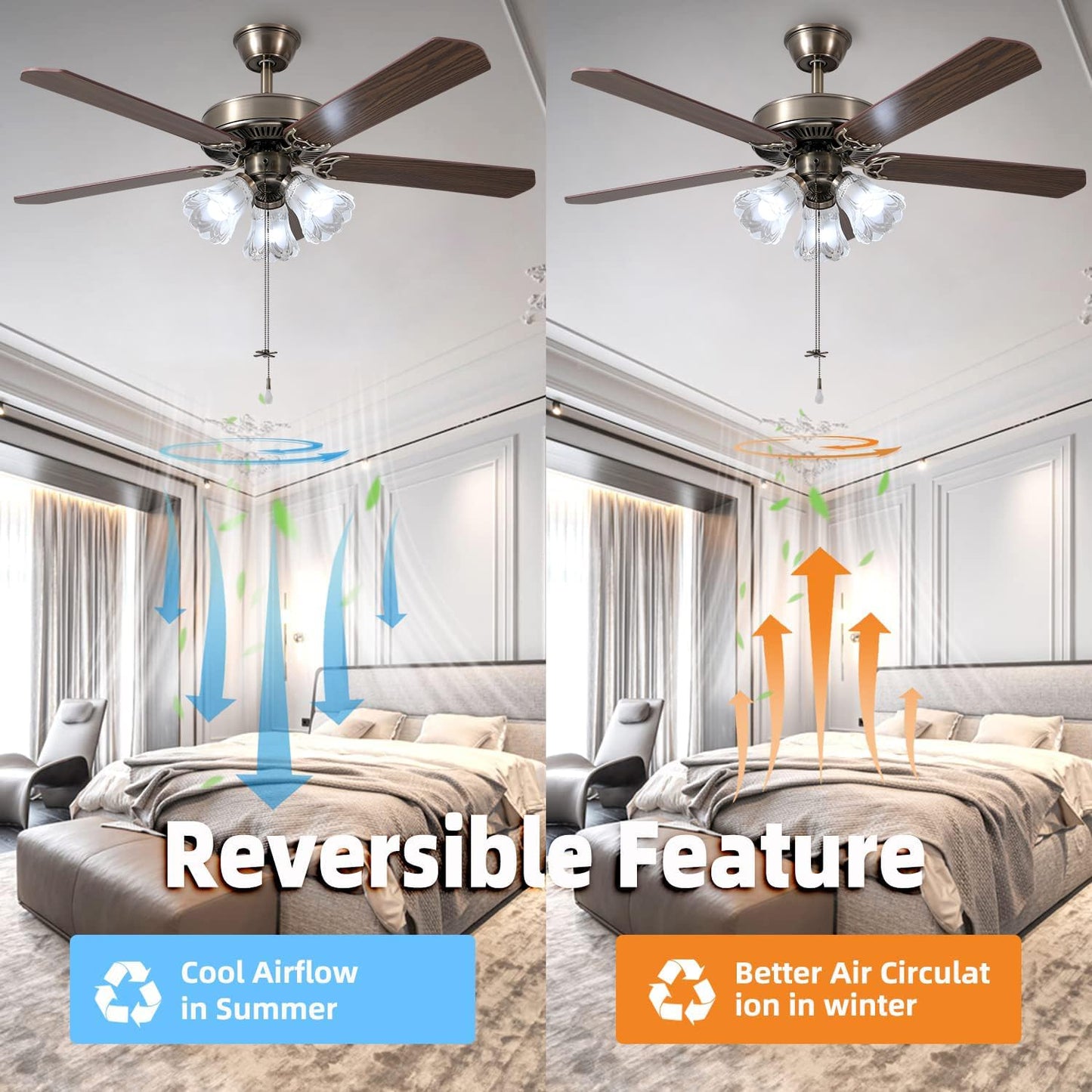 TWLITE 52 Inch Indoor Ceiling Fan with Pull-Chain and Three LED Light Bulbs Base, Traditional 3-Speeds Reversible Blades Ceiling Fan (Antique)