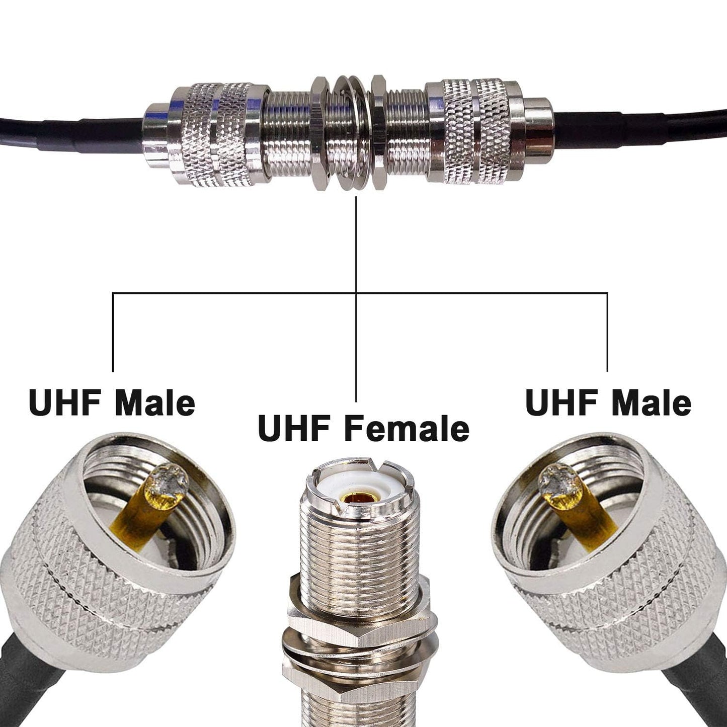 Kaunosta 2-Pack 1.77" Long Body UHF SO239 Female to Female Bulkhead Connector, Extended Thread Coax Adapter for Thick Panels (>15mm), Marine Boats