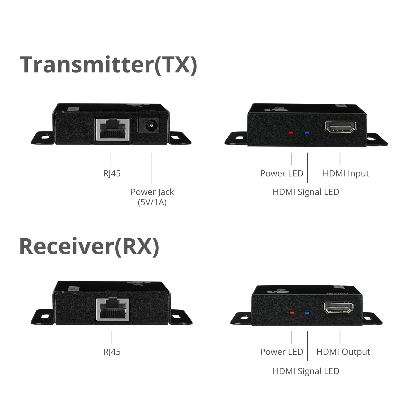 SIIG HDMI Over Cat6 Extender, 1080p, 197ft, PoC, CE-H3EX01-S1