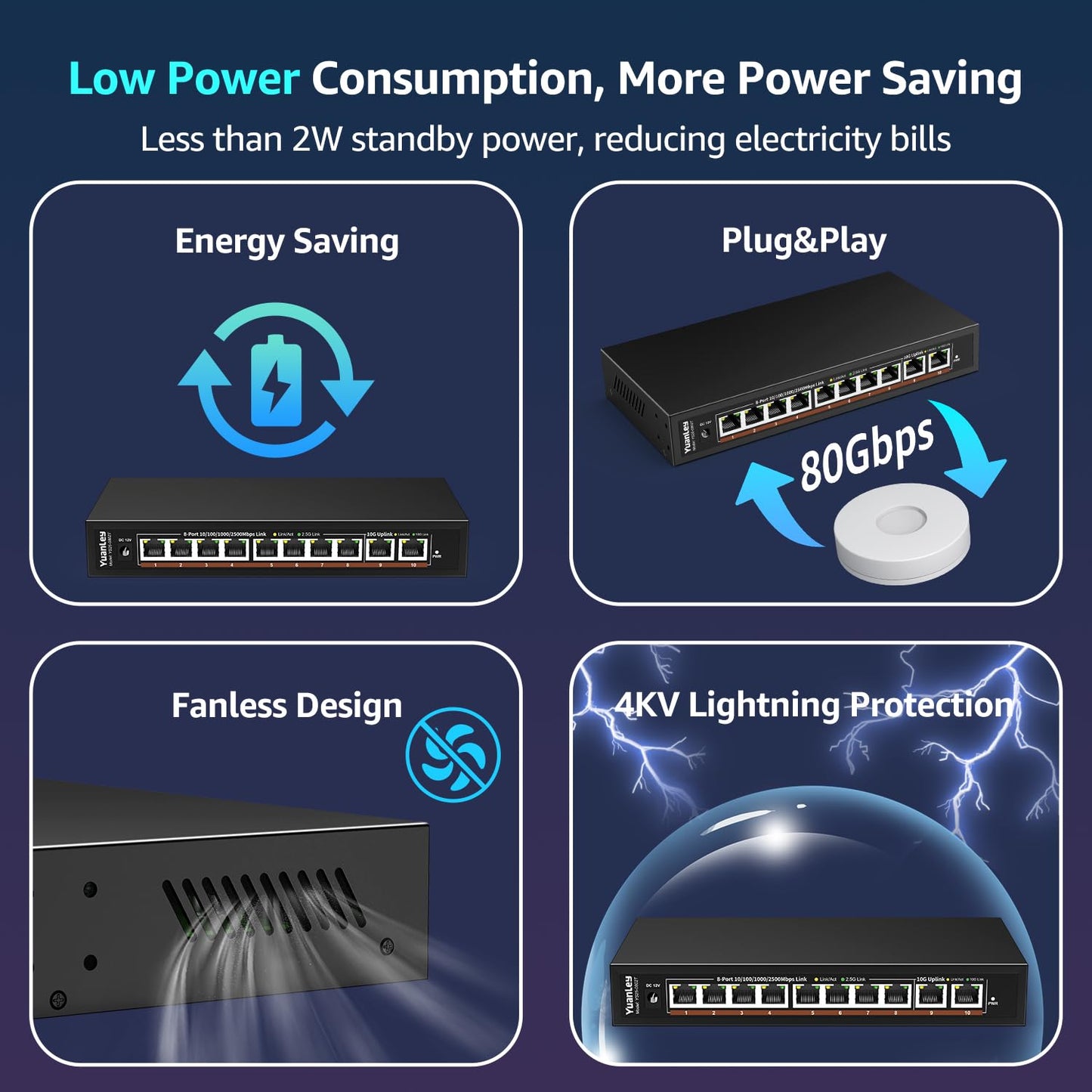 10 Port 10G Ethernet Switch Unmanaged, 8 x 2.5G Base-T Ports, 2 x 10Gb RJ45 Ports, Compatible with 100/1000/2500Mbps, Metal Case Fanless, YuanLey