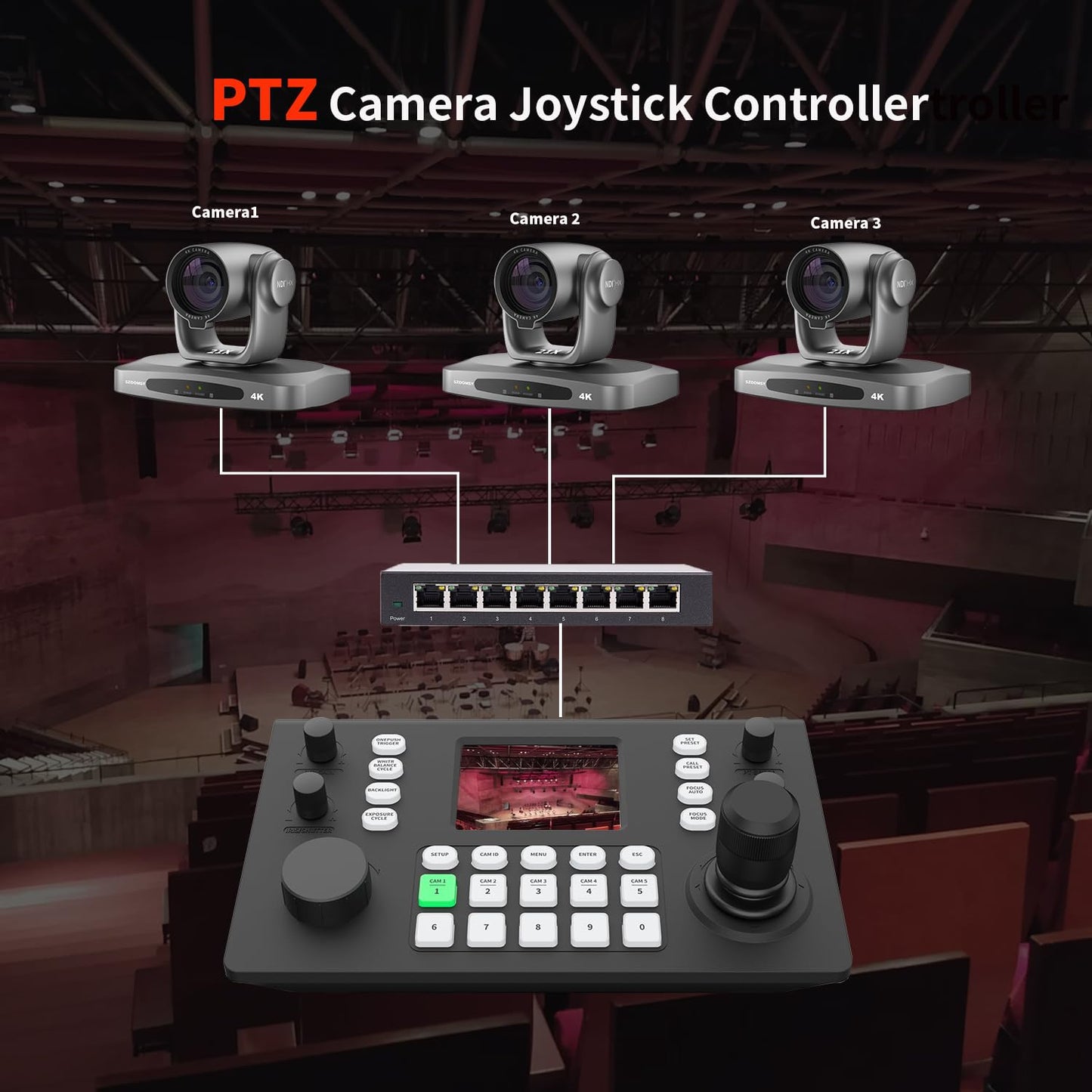 SZOOMSY PTZ Controller, 3.49“Lcd Screen, Real-Time Decoding Preview, Supports NDI POE, Visca Pelco-D/P, RS422/RS485, RS232, RJ45 LAN, Suitable For PTZ