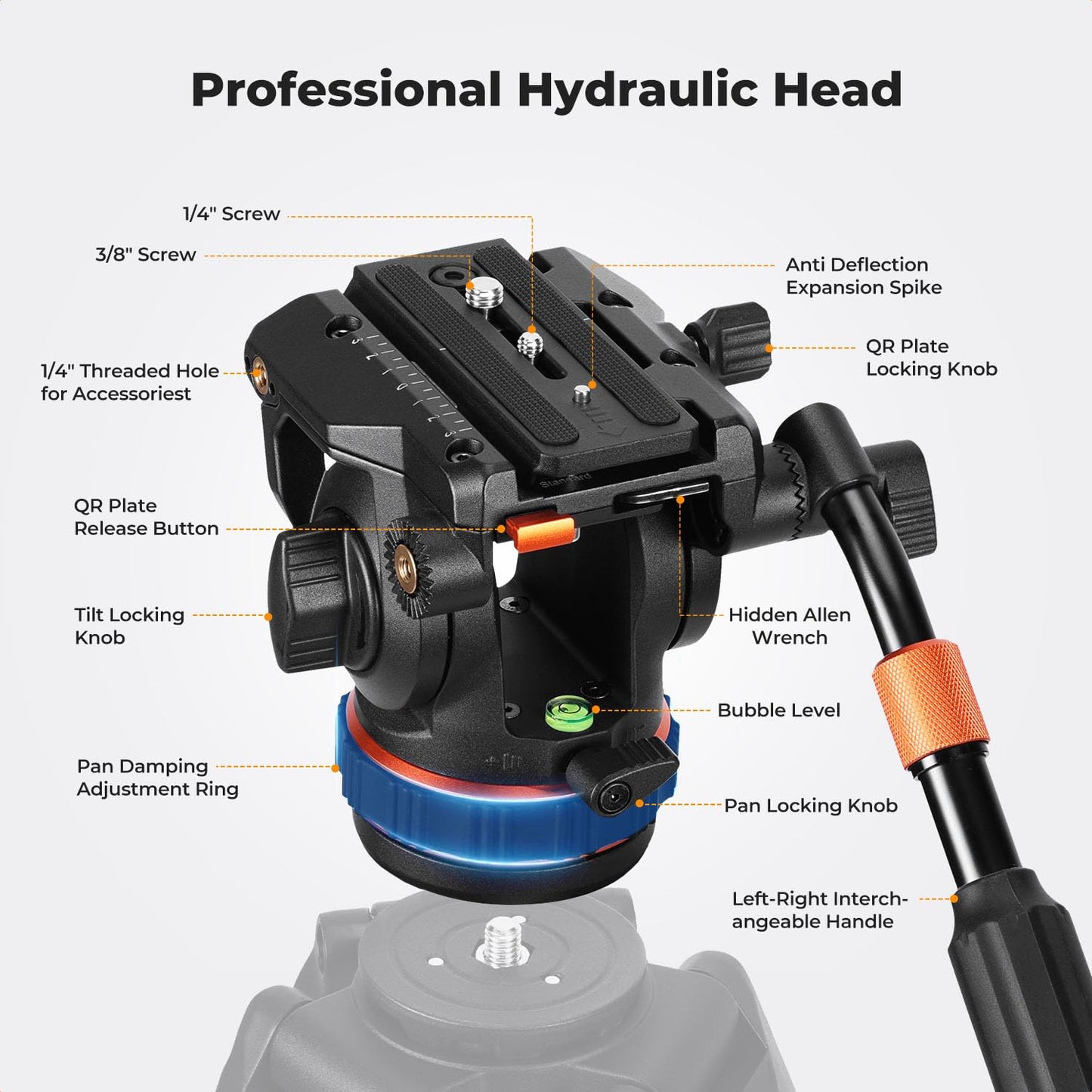 K&F CONCEPT Professional Fluid Head, Lightweight Fluid Video Head Silky-Smooth Stable Tripod Head Mount Max Load 17.6lbs/8kg, Net Weight 1.32KG Tripod