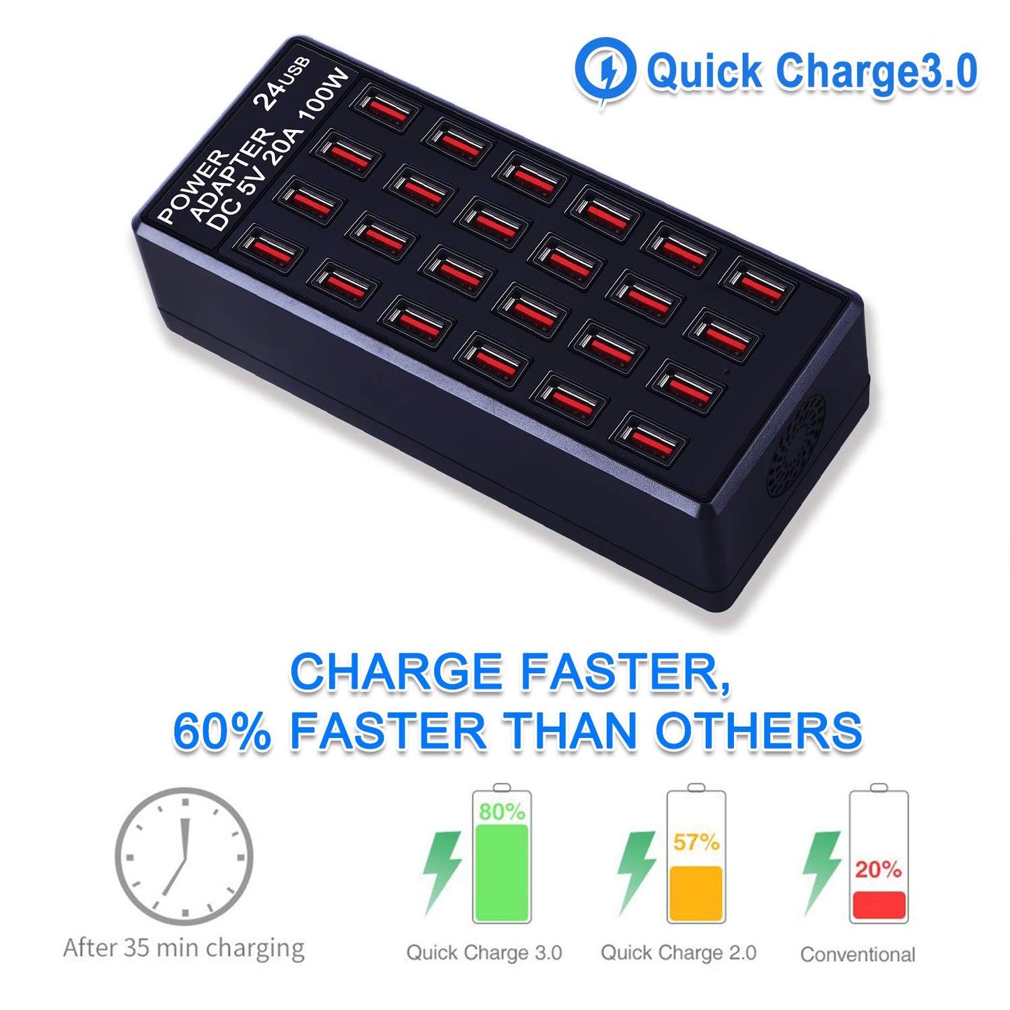 24-Port 100W (20 A) USB Charging Station, Home-Sized Desktop US? Fast Charger, Multiple USB Desktop Chargers for Hotels, Schools, Shops, Shopping