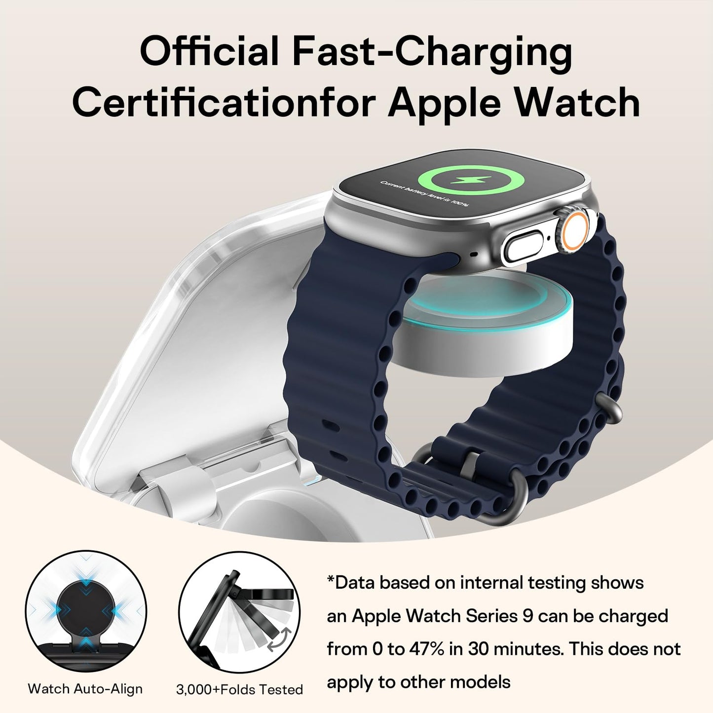 5-in-1 Wireless Charger for MagSafe, AC ISLAND Portable Travel Charging Station, 35W Max Qi2 Fast Foldable Magnetic Stand, Evolved for iPhone 17-12