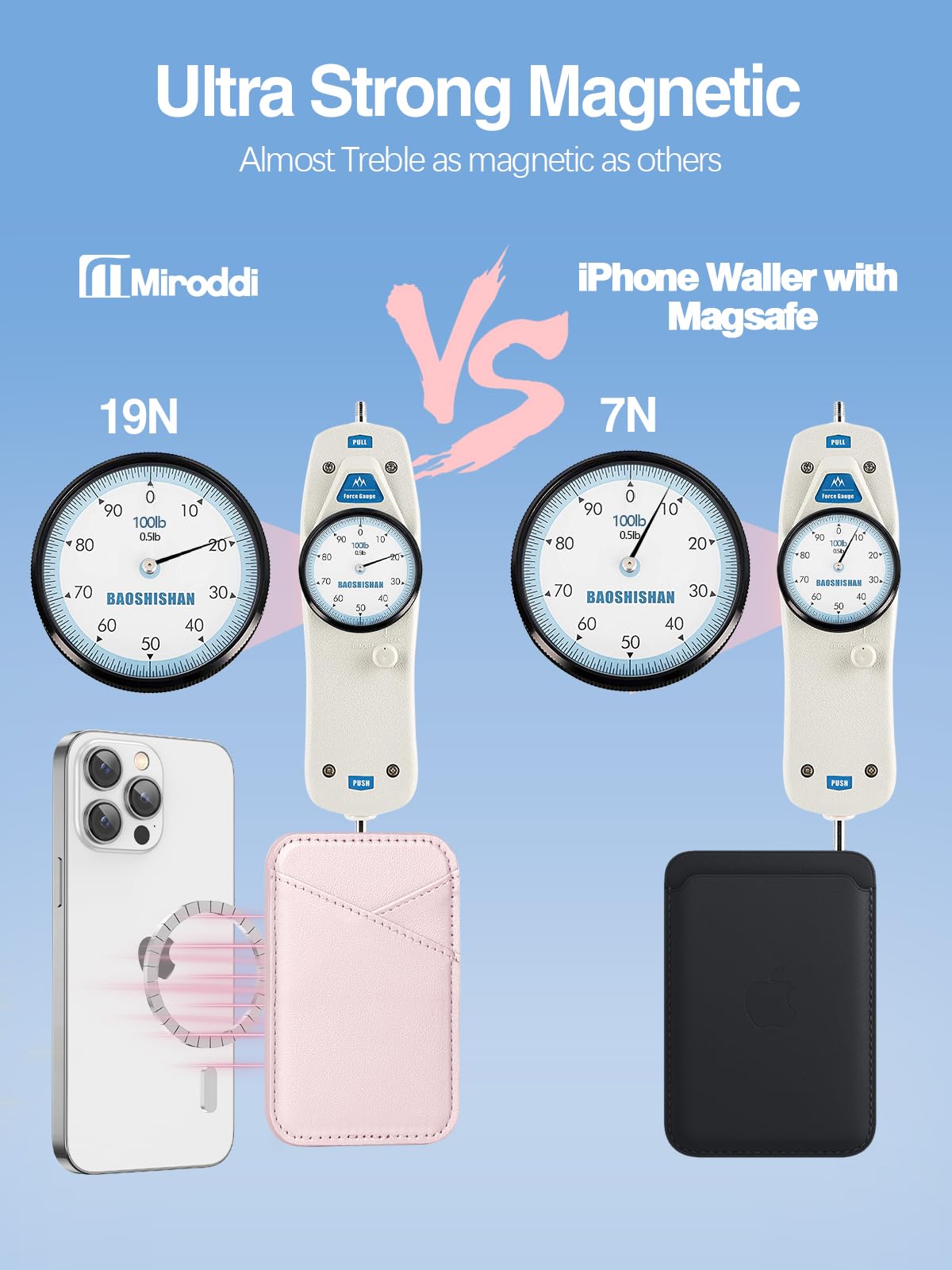 Miroddi for MagSafe Wallet, Strongest Magnetic Card Holder for iPhone 17/16/15/14/13/12 Series, Ultra-Thin Leather Magnetic Phone Wallet with 2 Card