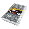 Impecca AA and AAA Batteries Combo Pack (100 Pack) High-Performance Alkaline Battery, AA 60 Count AAA 40 Count, Leak-Resistant, and Long-Lasting…