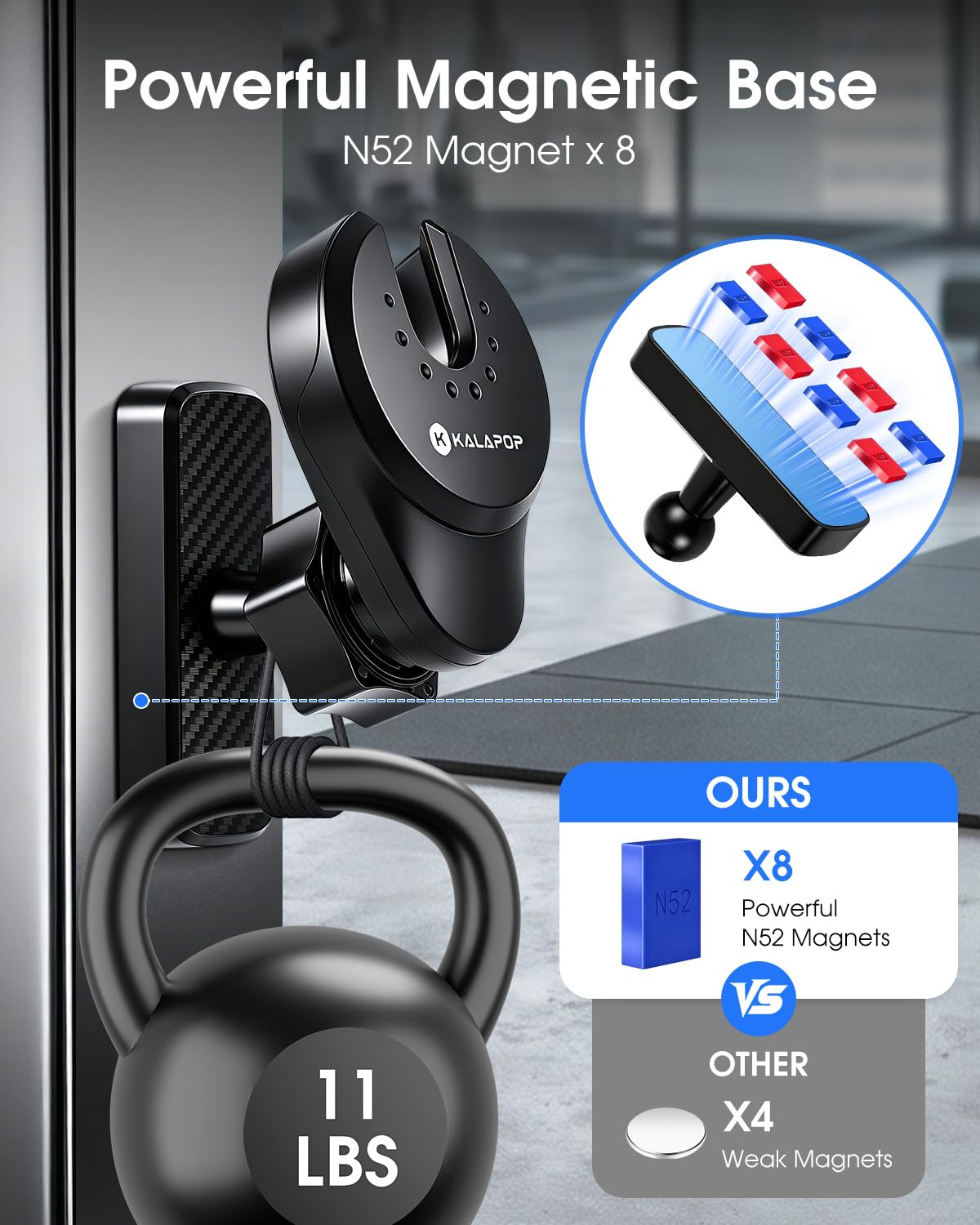 KALAPOP Magnetic Phone Holder for Socket Grip,Work with Pop Socket for MagSafe & Adhesive Phone Grip/Stand,360°Adjustable Strong Magnet (Magnetic