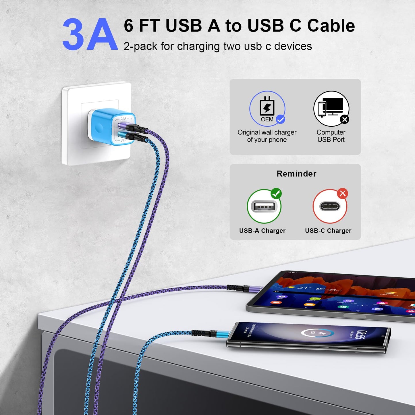 USB Type C Cable Fast Charging for Samsung Galaxy S25 FE/S25 Ultra/S25/S24/S24 Ultra/A16/A17, 2Pack 6FT Type C Charger Cables Android Phone Charging