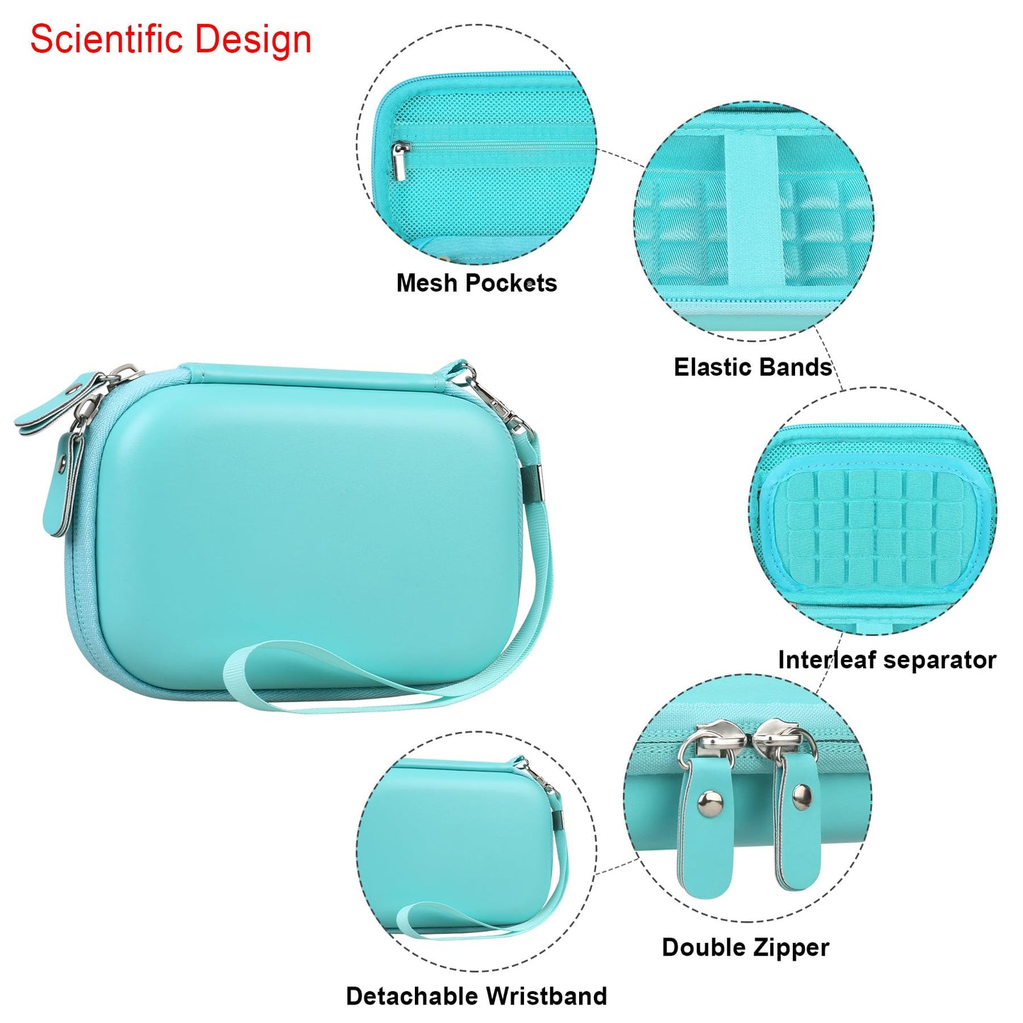 Elonbo Carrying Case for Canon Ivy 2/ Canon Ivy Mini Photo Printer, Portable Instant Smartphone Color Print Digital Camera Hard Travel Bag, Wireless