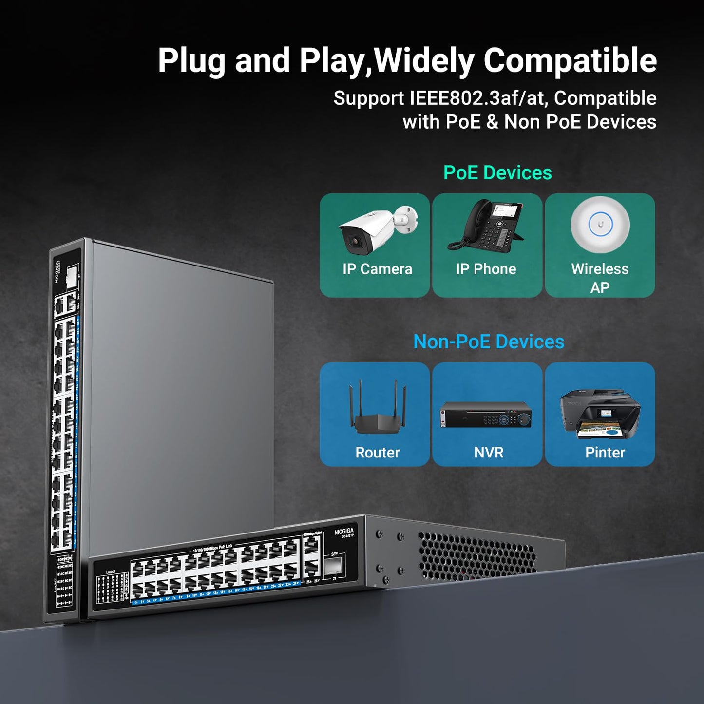 NICGIGA 24-Port Gigabit PoE Switch with 24 PoE+@300W, 2 Gigabit Uplink Ports, 1 SFP, Sturdy Metal for Desktop/Rack Mount, Plug and Play, Unmanaged