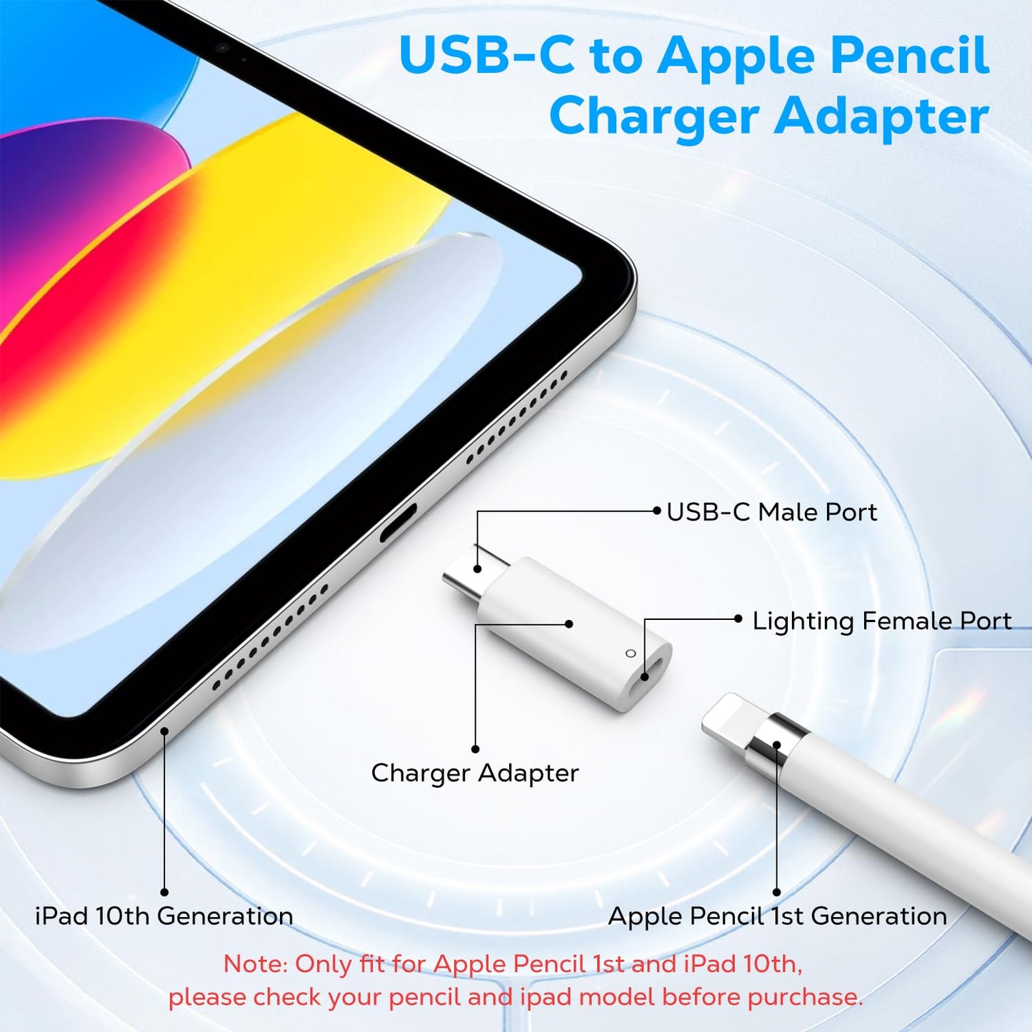 MoKo USB C to iPencil Charging Adapter Compatible with Apple Pencil 1st Generation, Apple Pencil Adapter for iPad 10th Generation, USB-C to iPencil…