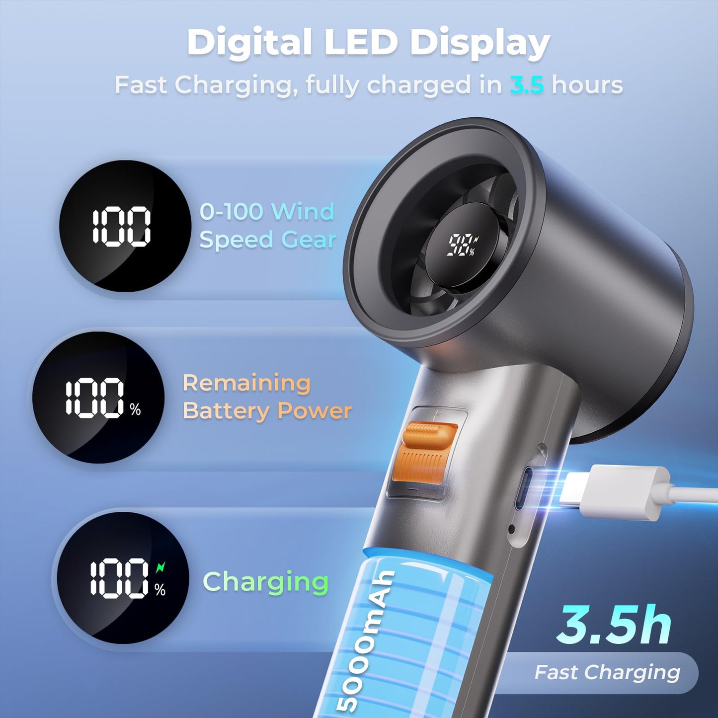 Portable Handheld Turbo Fan for Outdoor - 5000mah Mini Handheld Personal Pocket Fan for Powerful Airflow Wind - 20hrs,100 Speeds Adjustable - Digital