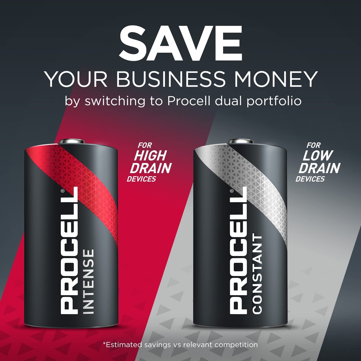 PROCELL Constant D Cell Long-Lasting Alkaline Batteries (72 Pack), 10-Year Shelf Life, Bulk Value Pack for Consistent Moderate Drain Professional…