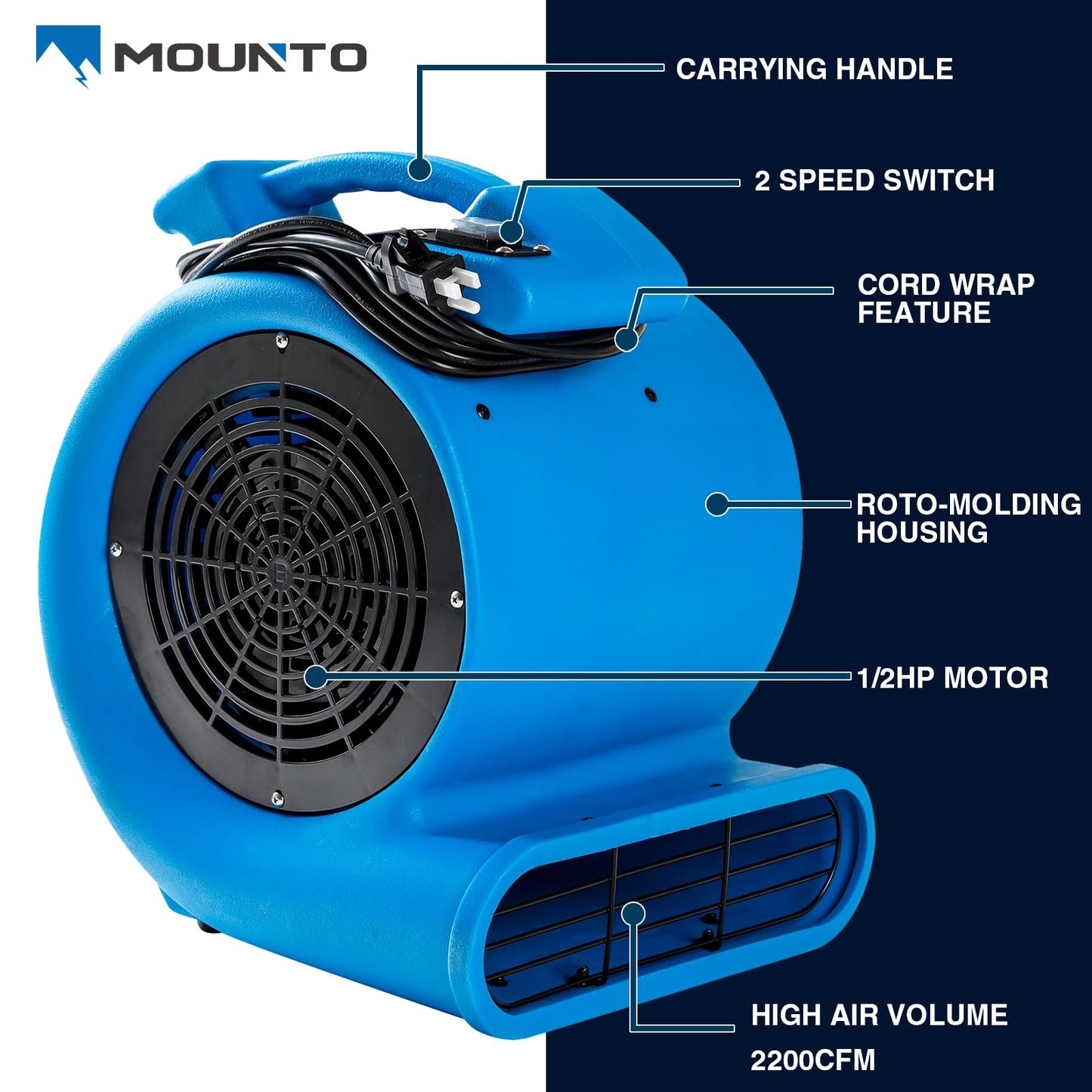 Mounto 1/2hp Air Mover Floor Drying Blower Fan - Powerful 1/2HP Motor Carpet Dryer, 2200 CFM Air Flow, Lightweight Design, 2-Speed Settings