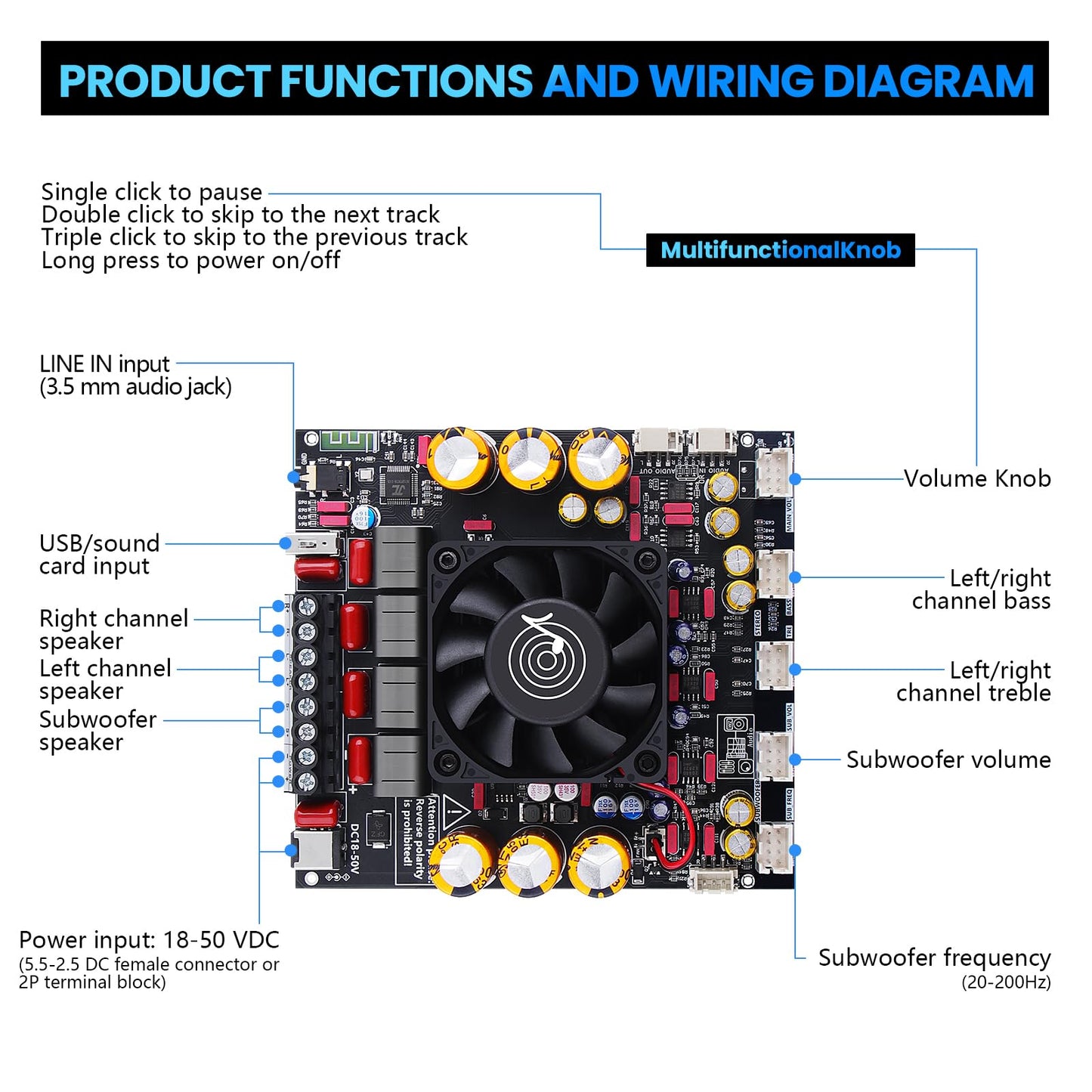 ZK-AS21P 2.1 Channel Bluetooth Amplifier Board, 300W x2 Stereo Class D Home Audio Amp with 600W Subwoofer Output, 2 x TPA3255 Chip, AUX USB Input