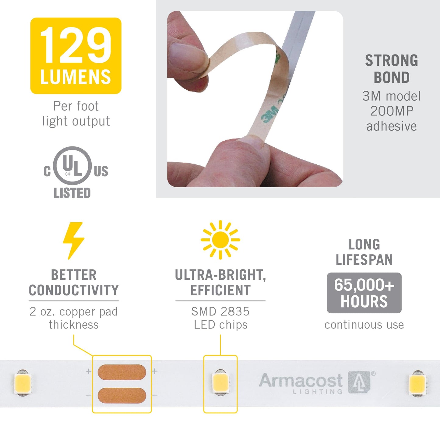 Armacost Lighting RibbonFlex Pro 12V White LED Strip Lights 30 LED/m, 4000K, 32.8 ft 151250
