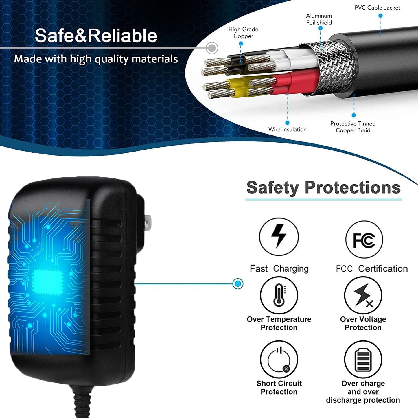 CJP-Geek AC Adapter Compatible with LG BP135 BPM55 BP255 BPM25 BP325 BP325W BP350 BP155 BP300 BP135W-N BP250 BP450 BP125-N BP-125 Blu-ray Disc DVD…