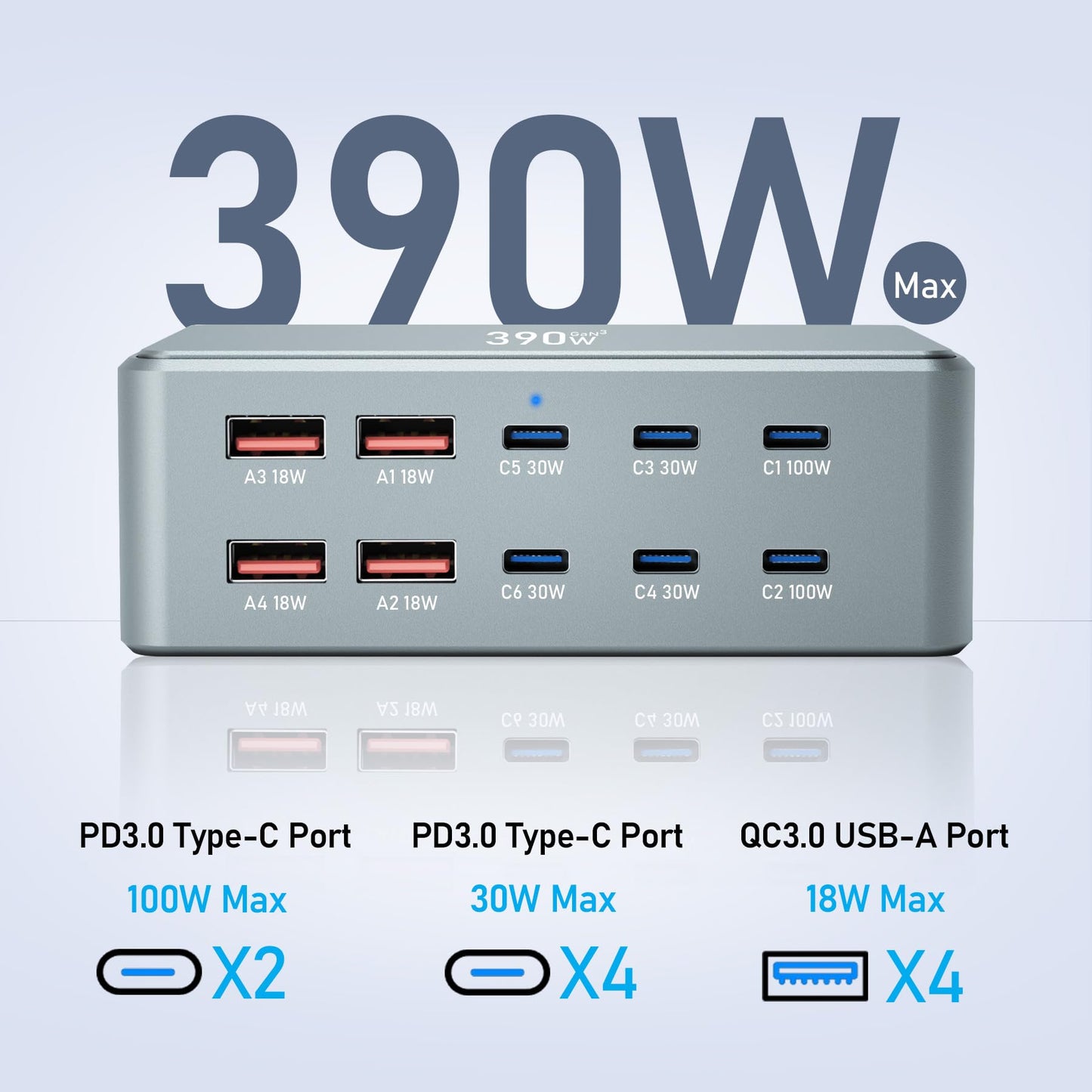 USB C Fast Charger Block 390W 10 Ports usbc Charging Station USB Charger Block Multiple Ports 100W PD GaN Fast Charging Brick hub for iPad iPhone 17