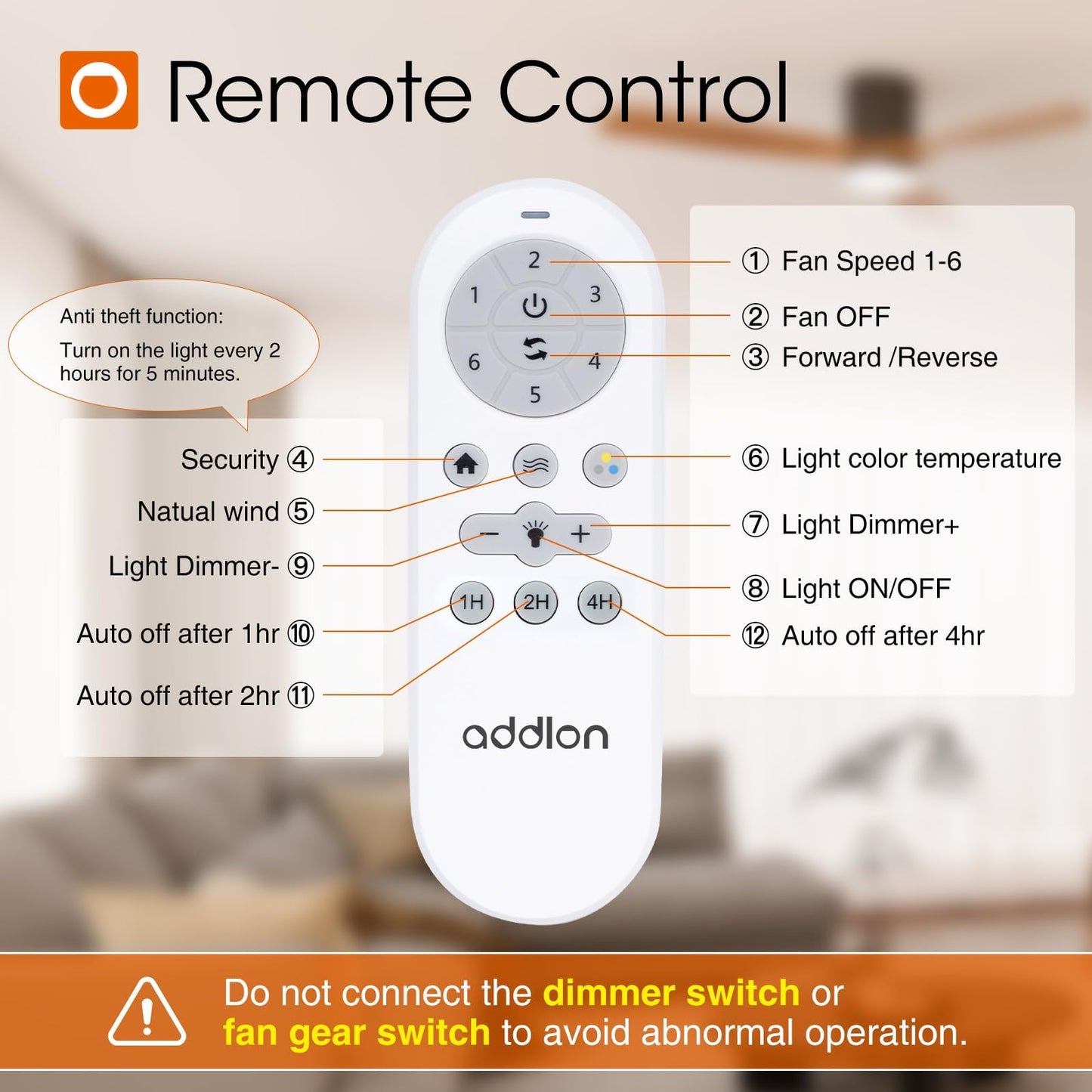 addlon 2 Pack 52 Inch Flush Mount Ceiling Fans with Lights and Remote
