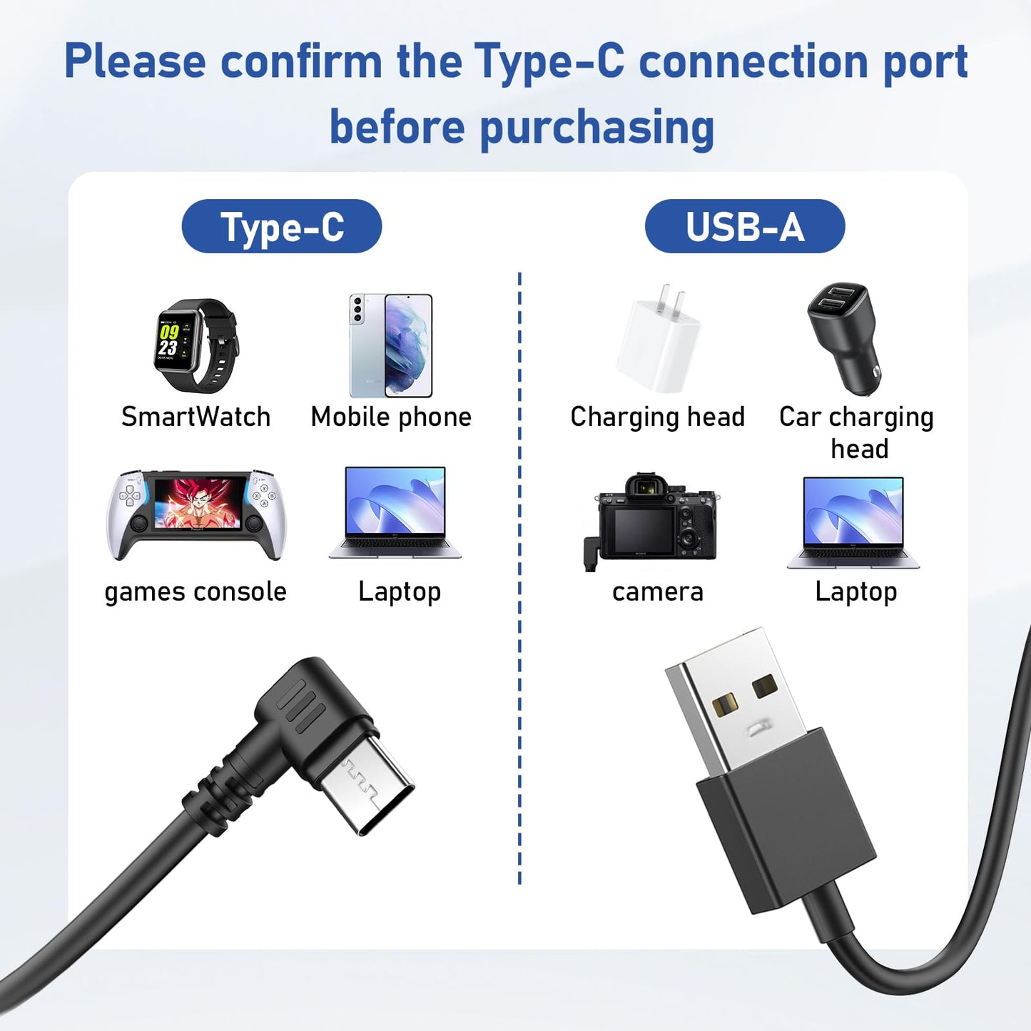 Dash Cam Charging Power Cable, USB-C Car Charging Power Cable, Mini?Type-C Charging Cable, For Dash Cam/Rearview Mirror/Camera Charging Cable (Not