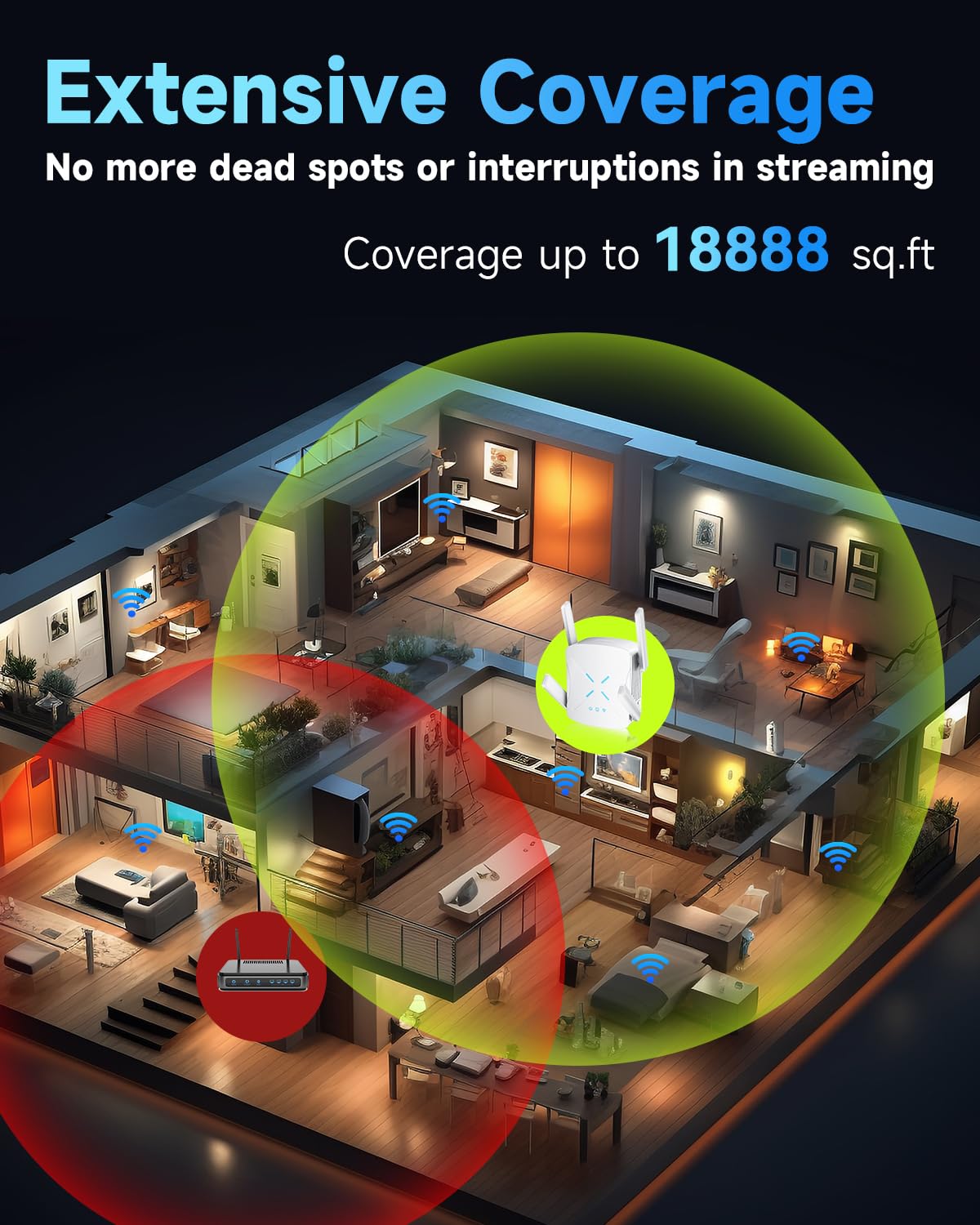 2026 WiFi Extender, New Gen Wi-Fi 6 Signal Booster Range up to 18,888 sq.ft for Home, Dual-Band Internet Extender WiFi Booster w/Gigabit Ethernet