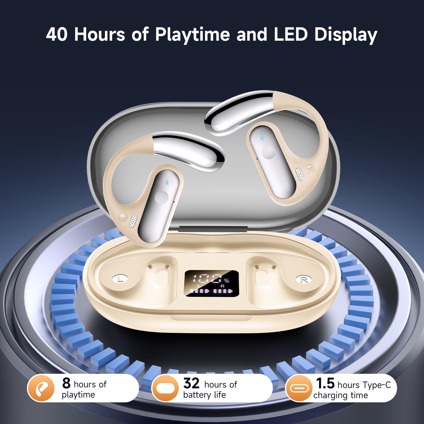 Open Ear Bluetooth 5.4 Earbuds, 2025 Wireless Headphones Sport Over Earphones Built-in Mic with Ear Hooks 50H Playtime Ear Buds LED Display Charging…