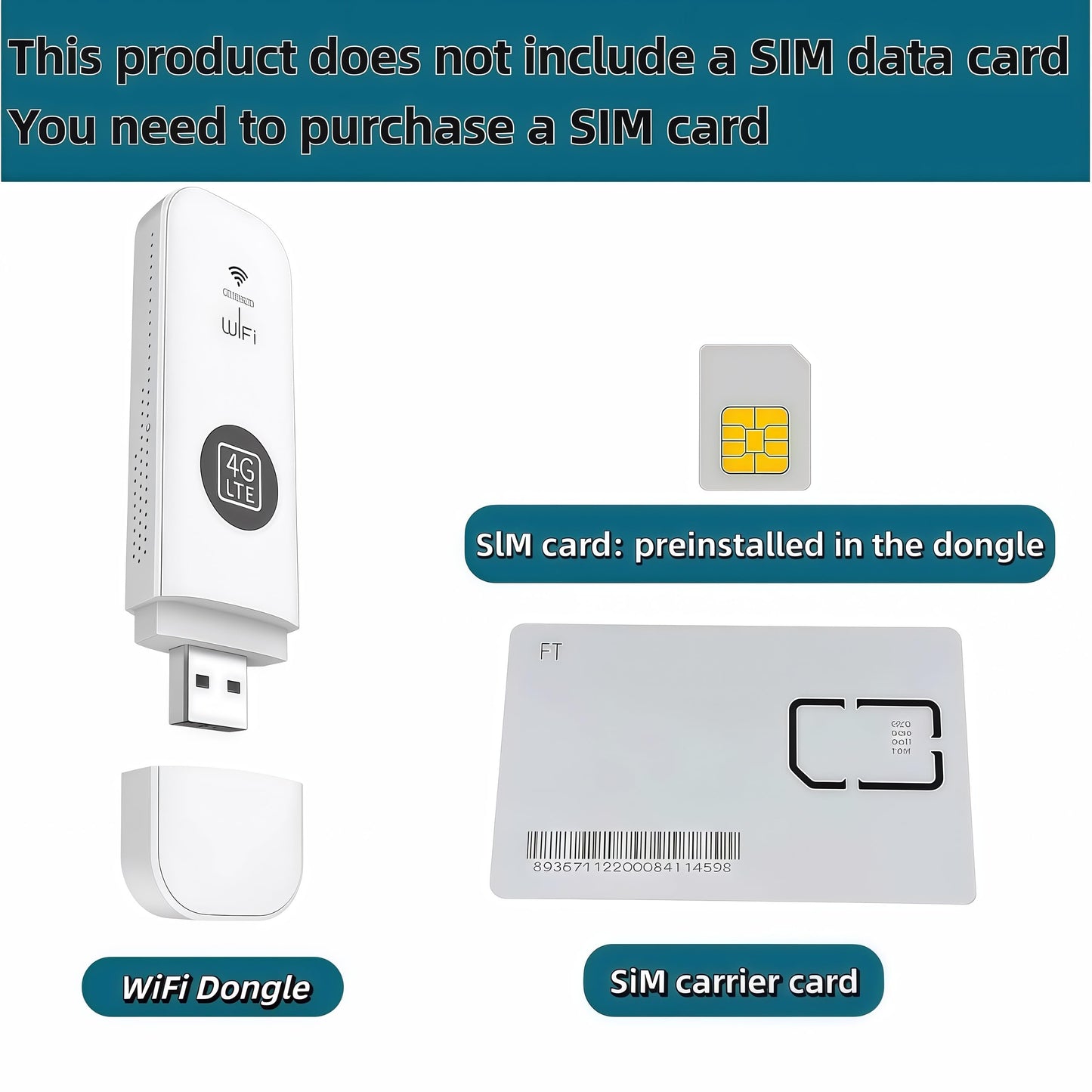 Global Edition 4G LTE Portable WiFi Hotspot for Travel with SIM Card Slot Hotspot Device Support FDD:B1/2/3/4/5/7/8/20/28/66 in North America, South