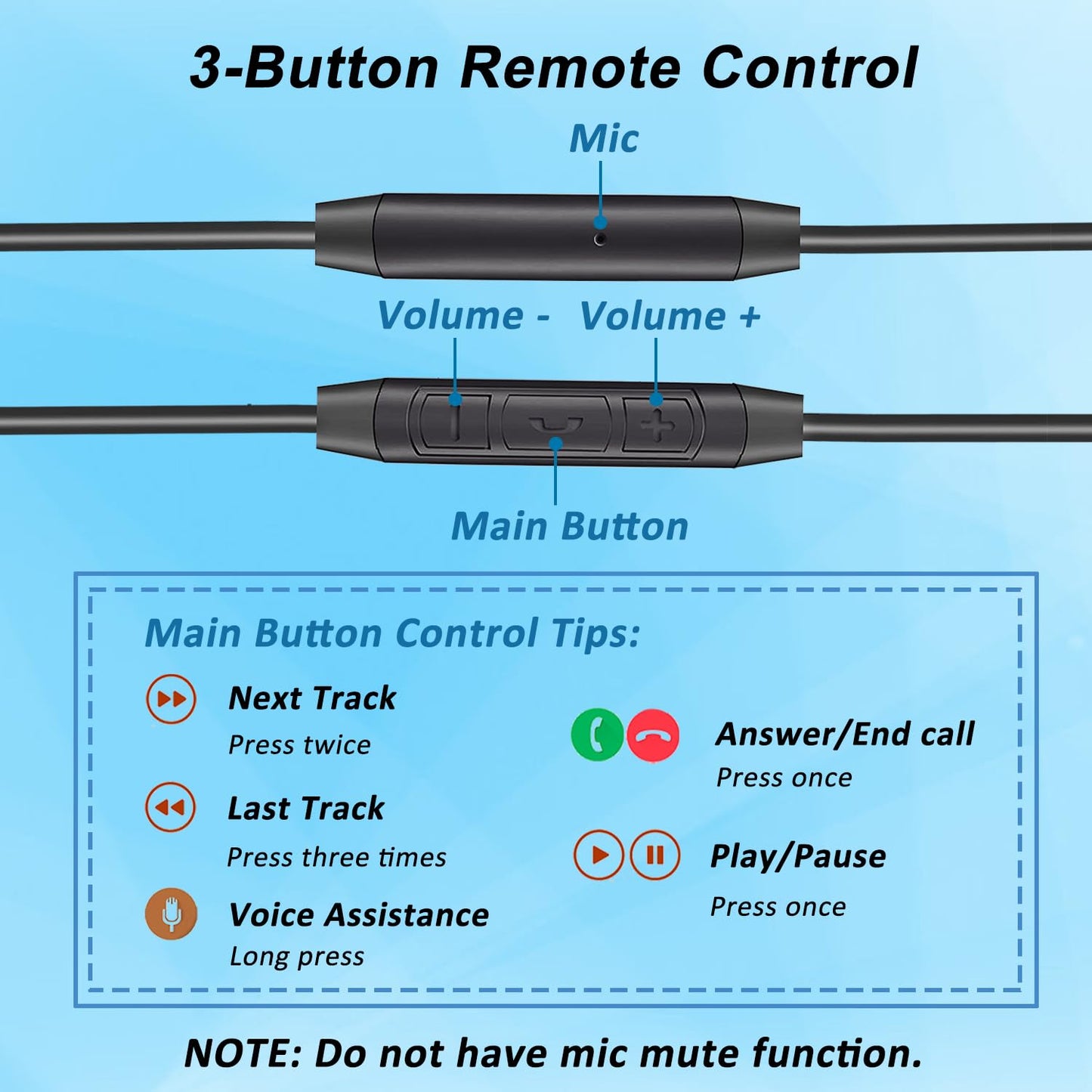 Replacement Headphone Cable for Bose Headset 2.5mm to 3.5mm Male Audio Cable Headphone Aux Cord Compatible with Bose QC25, QC35, QC45, NC700, JBL…