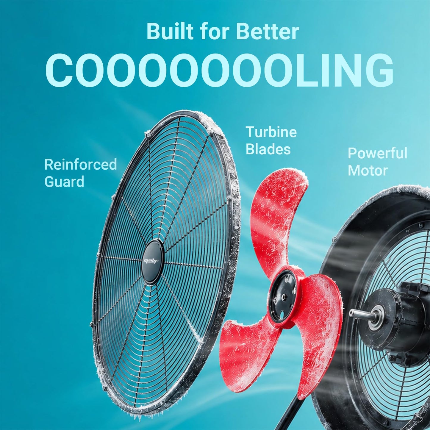 18" High Velocity Cordless Floor Fan Compatible with Milwaukee 18V Battery
