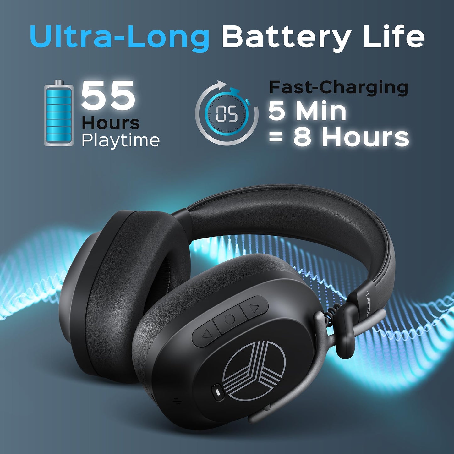 TREBLAB U5 Noise Cancelling Headphones Over Ear for Work, Focus & Travel, Wireless Bluetooth Headphones with Hybrid Active Noise Cancelling…