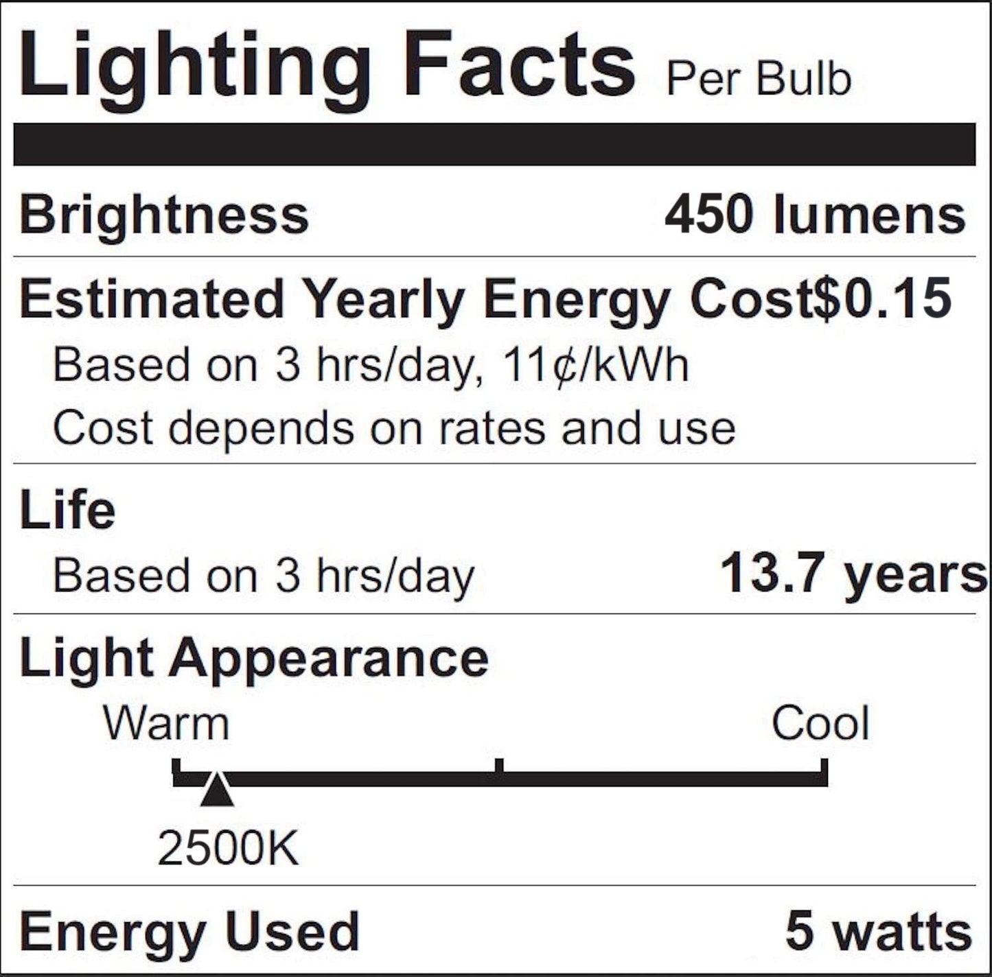 Landlite 2pk LED T10 120V 5W, Frosted, dimmable,for Piano Light/Banker Light, 40W incandiscent Equivalent, Completely Traditional T10 Shape Glass Bulb