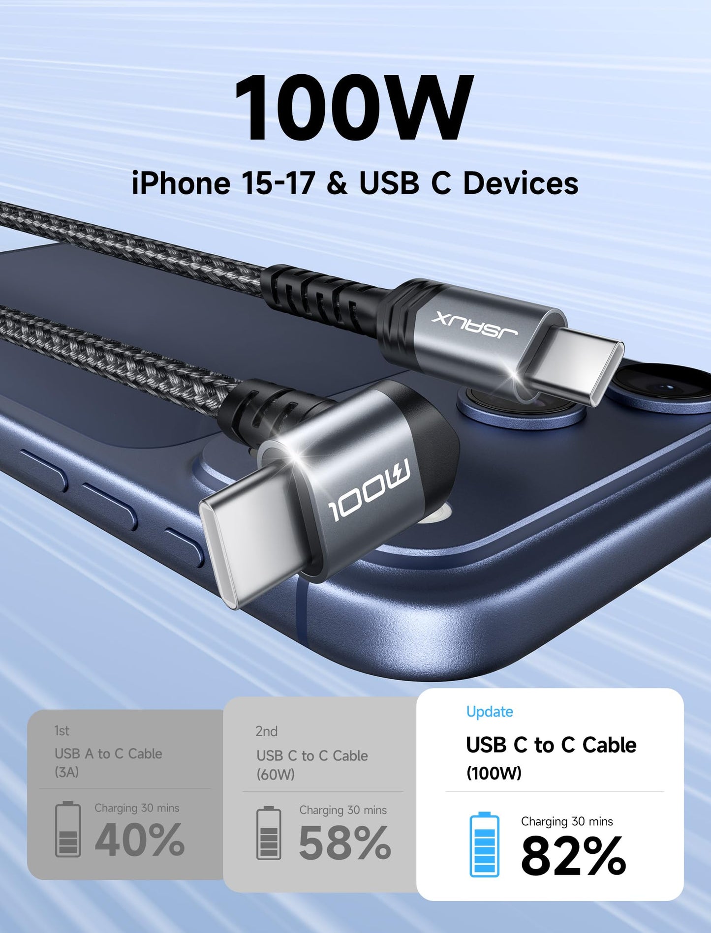 JSAUX USB C to USB C Cable 10FT, 100W Right Angle Fast Charging Cord for iPhone Air/iPhone 17/iPhone 17 Pro Max, Nintendo Switch 2, Steam Deck, ROG