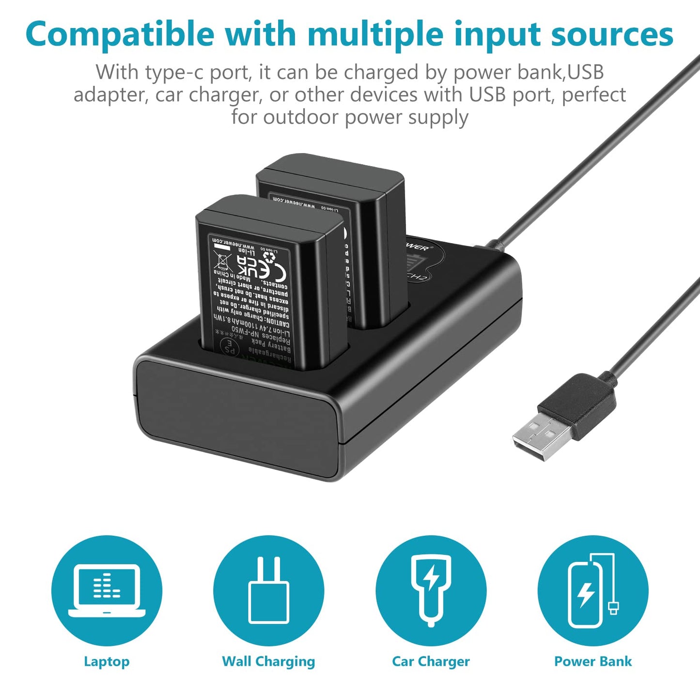 NEEWER NP-FW50 Camera Battery Charger Set Compatible with Sony ZV-E10 A7 A7R A7RII A7II A7SII A7S a6300 a6400 a6500 RX10 Series, 2 Pack 1100mAh