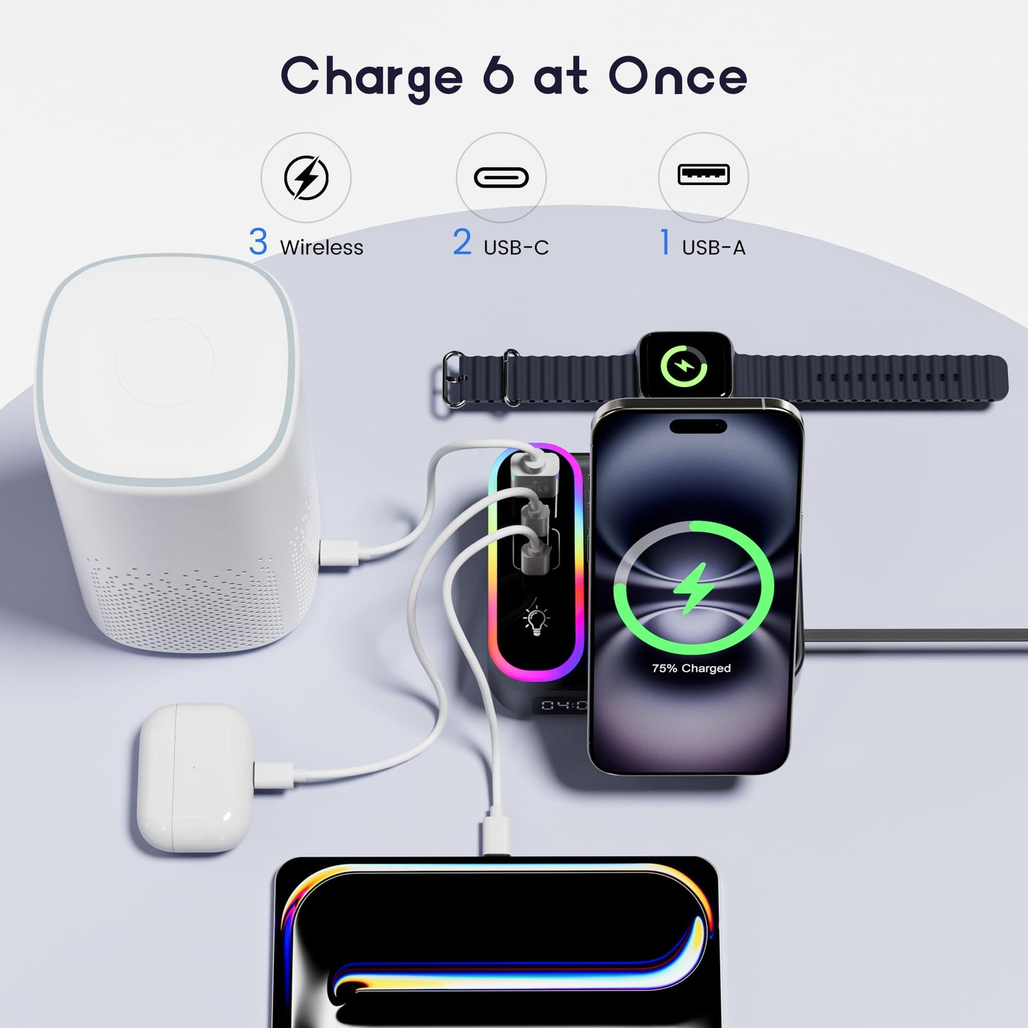 65W 8-in-1 Charging Station, 15W Magnetic Wireless Charger with Retractable Cable, 30W USB C Fast Charging Stand for iPad, Multiple Devices for iPhone