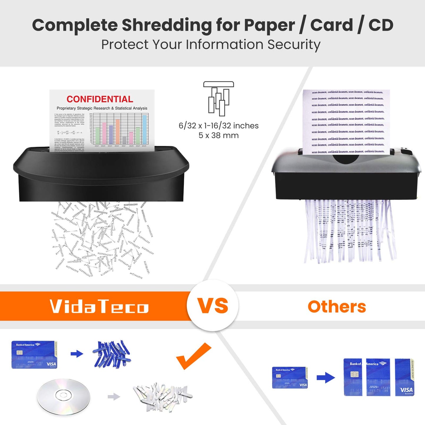 VidaTeco Paper Shredder 14-Sheet Cross-Cut Shredder with US Patented Cutter,Also Shreds Card/CD,Heavy Duty Paper Shredding Machine for Home