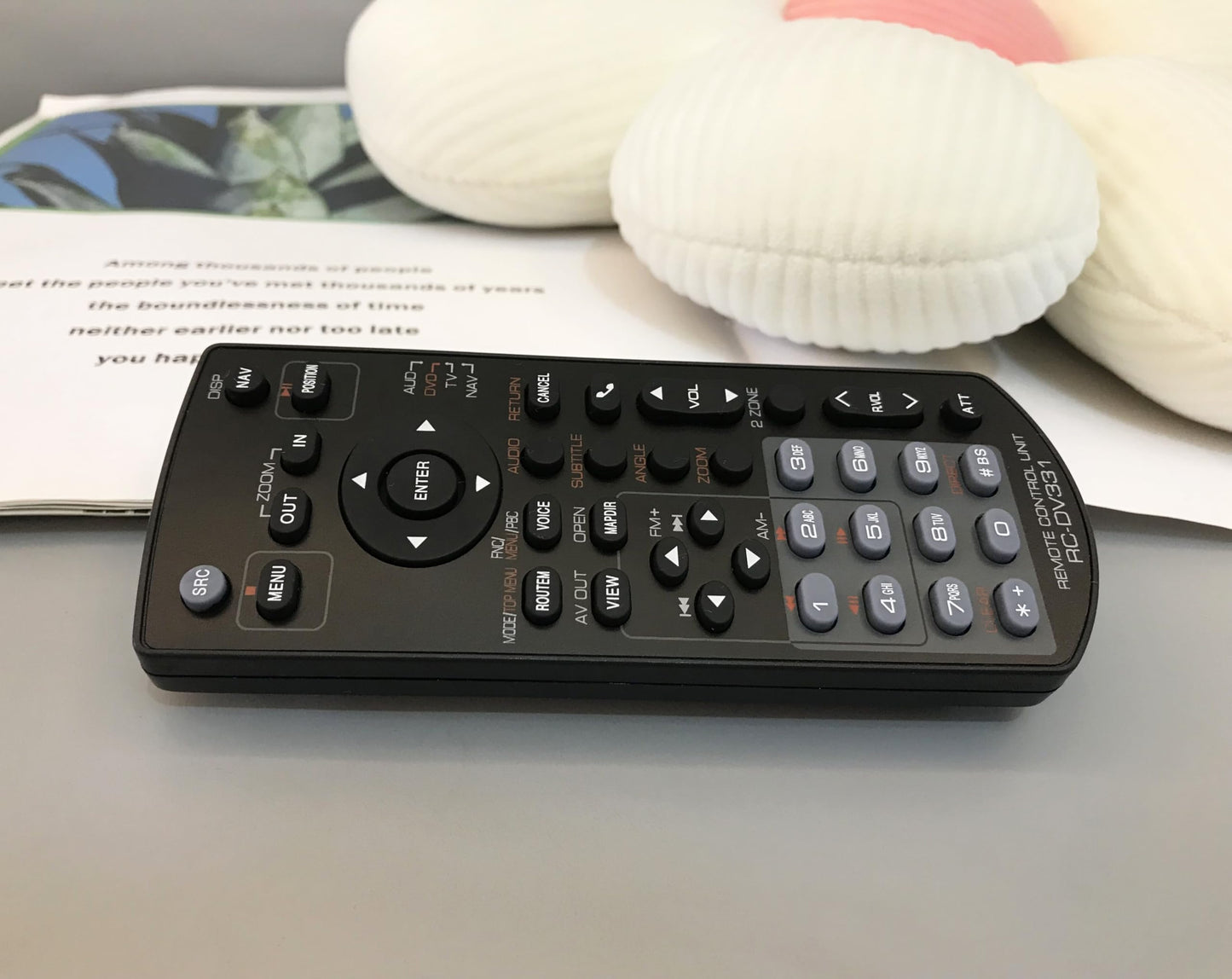 Replacement Remote Control for Kenwood Stereo Radio DMX709S DMX9707S DDX418 DDX419 DDX514 DDX896 KVT-516 DNX6160 DDX5607S DDX5707S DMX4707S DMX907S
