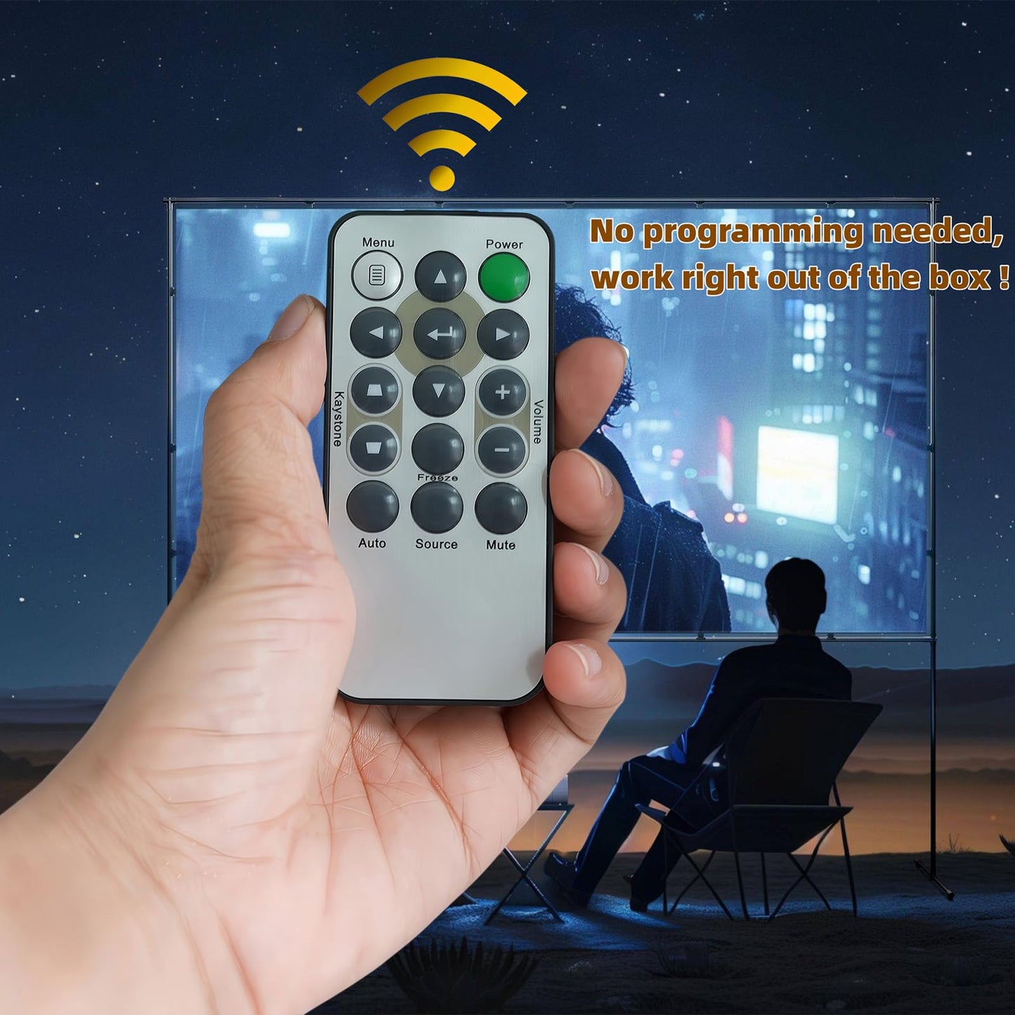 Replacement Remote Control for Vivitek Projectors D508 D510 D530 D535 D536 D548 D551 D553 D557W D55AH