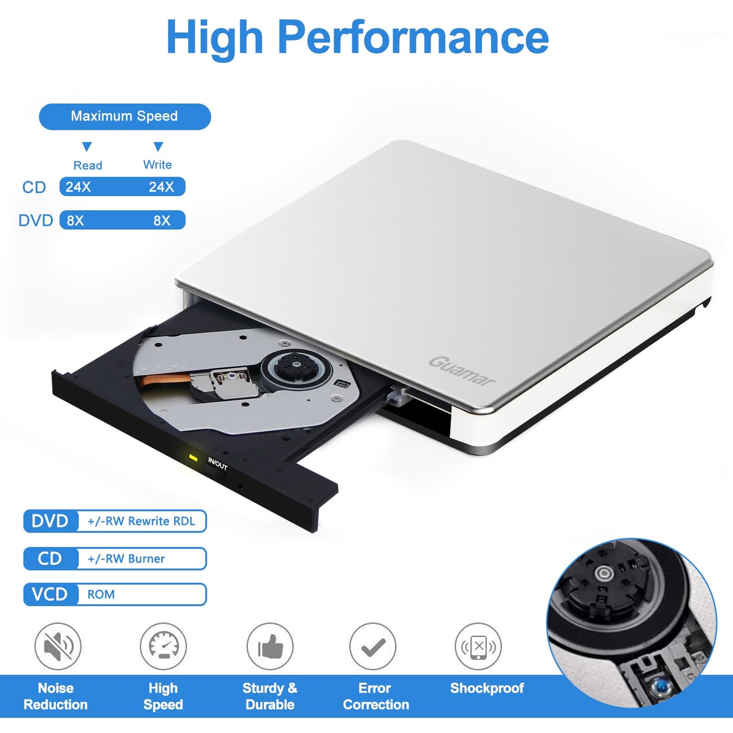 Guamar External CD Drive for Mac: Portable DVD Burner Player for Laptop PC Windows 11 with SD/TF Slot 2 USB Ports - USB-C Superdrive for Apple MacBook