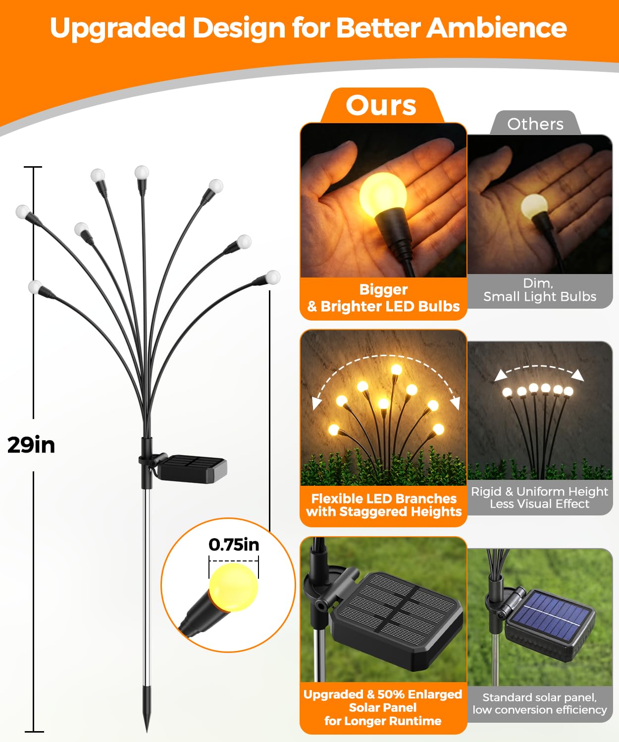 Cnuoky 6 Pack Solar Garden Lights 48 LED, Solar Lights Outdoor Waterproof IP65, Decorative Garden Lights Solar Powered for Yard Patio Pathway Decor
