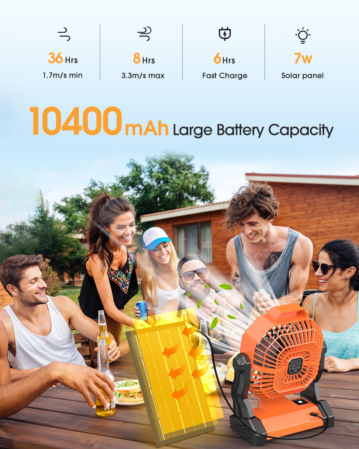 Solar Powered Fan, Camping Fan with LED Lantern 10400mAh, 7W 9-Inch Outdoor Battery Operated Fans with Solar Panel, Stepless Speed and Quiet Battery