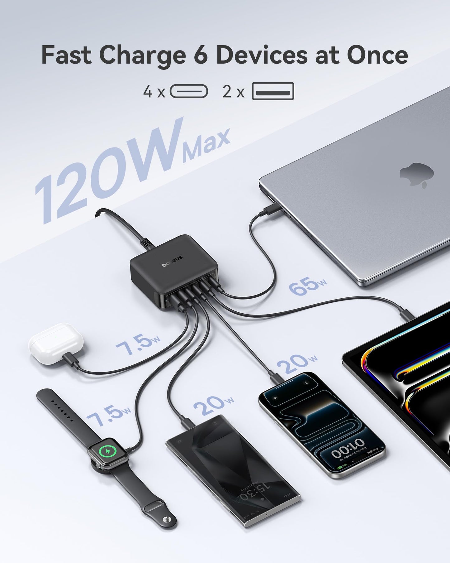 Baseus Charging Station 120W, 6-in-1 USB-C PD Fast Charging Desktop Charger with 5ft Extension Cord, 4 USB C, 2 USB A Ports, Travel Power Strip