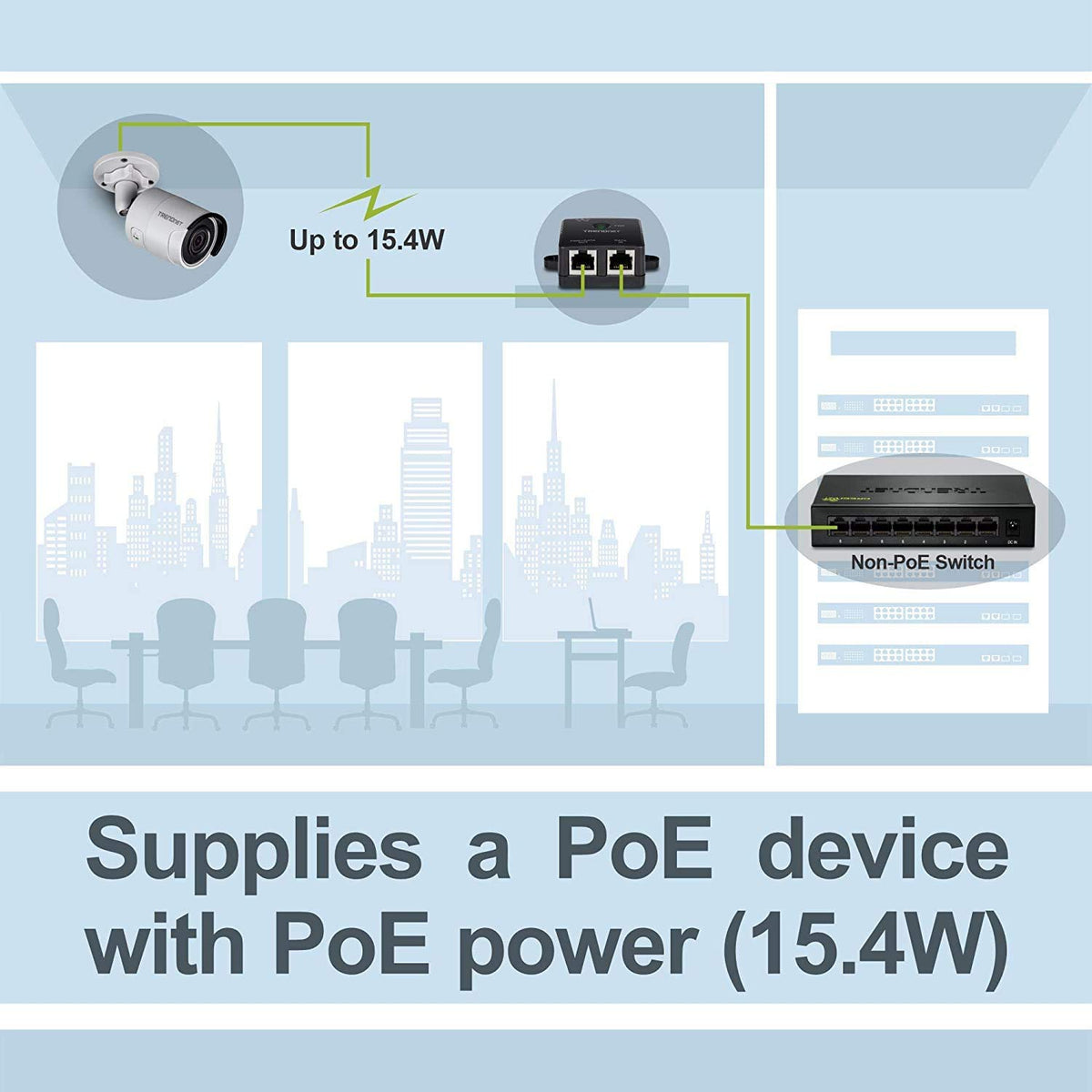 TRENDnet Gigabit Power Over Ethernet Injector, TPE-113GI